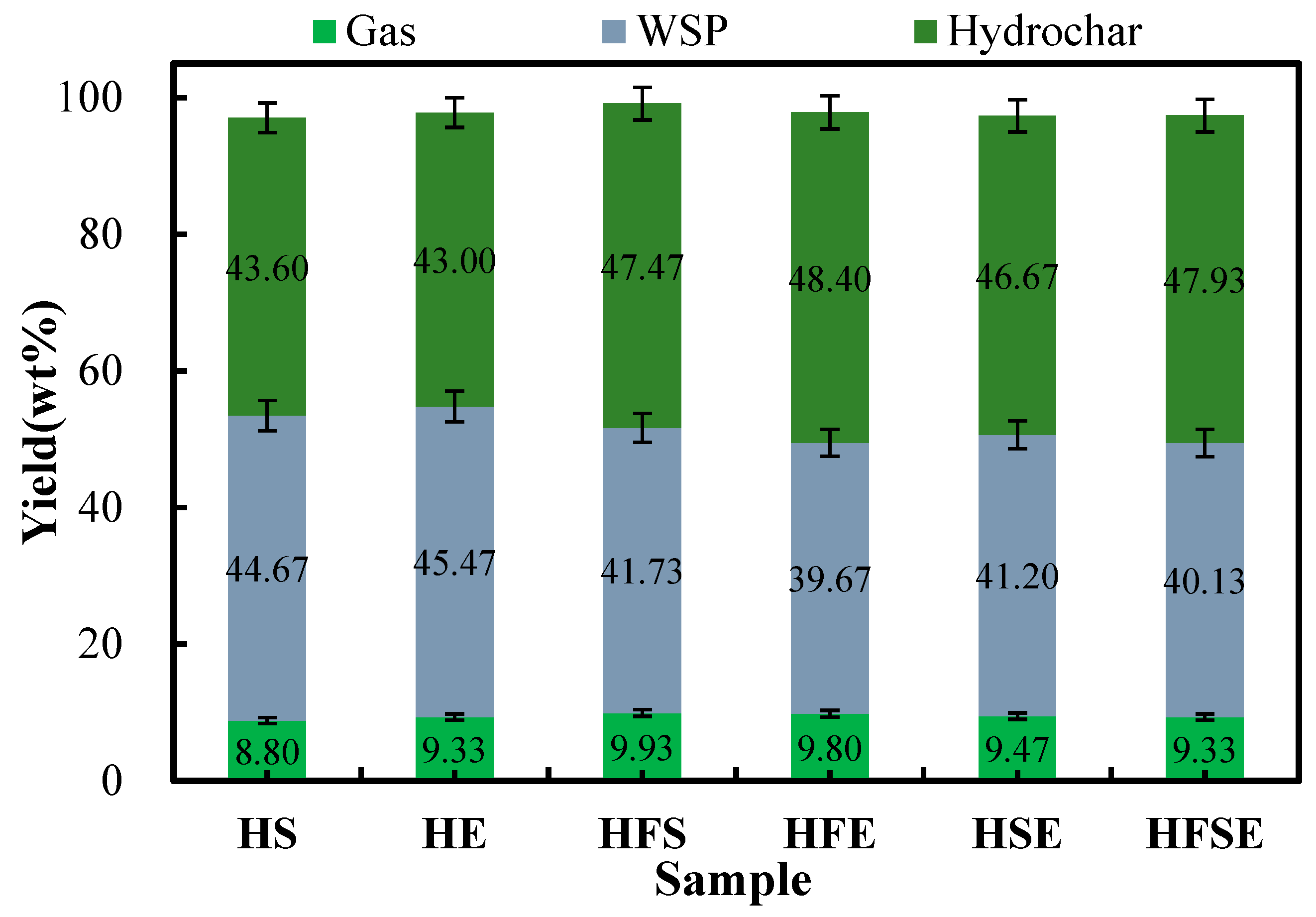 Materials 17 03984 g001