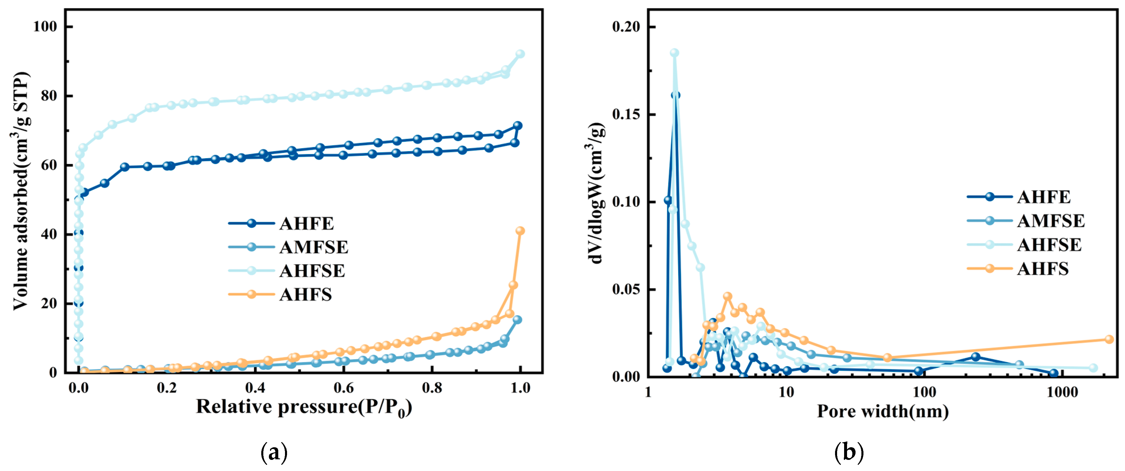 Materials 17 03984 g003
