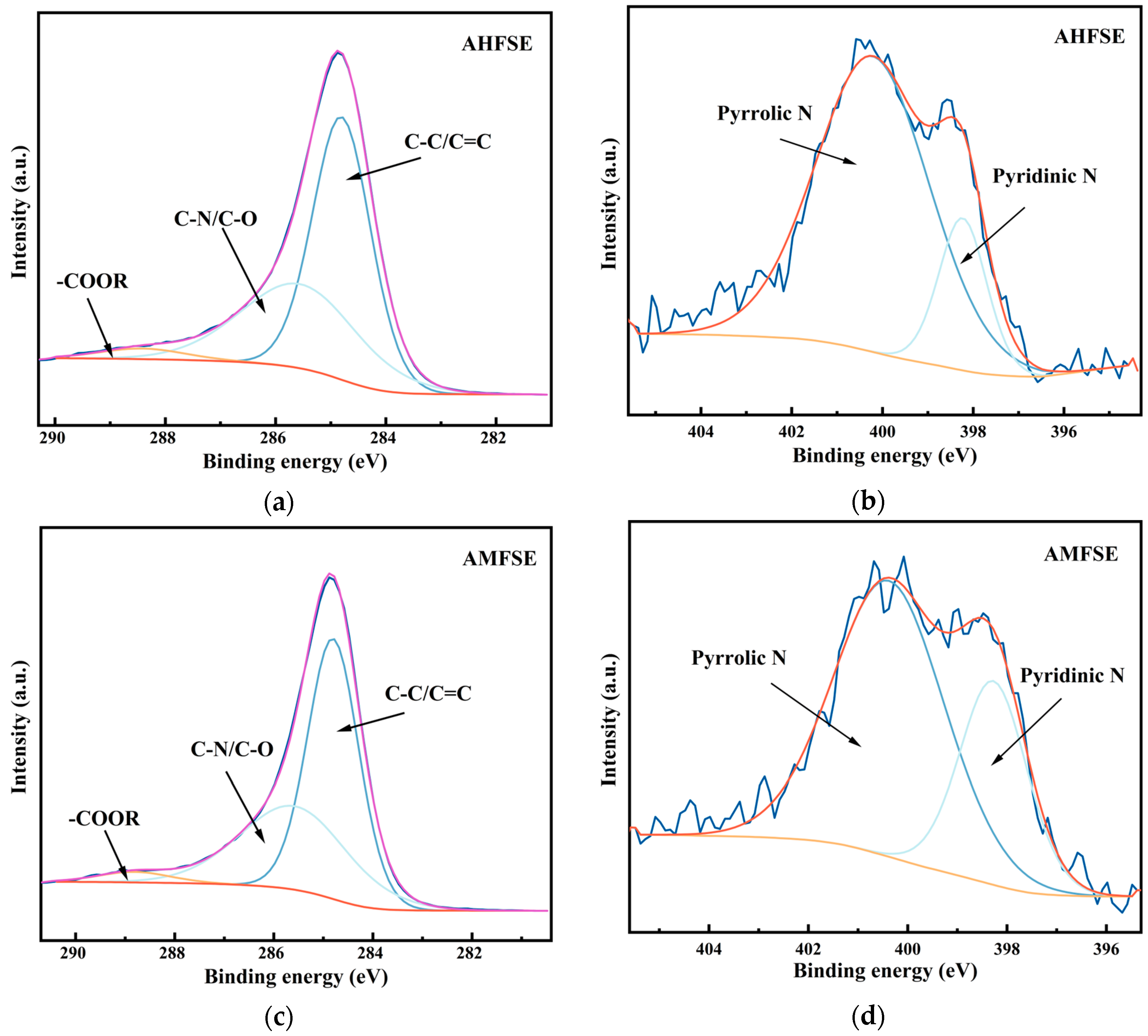 Materials 17 03984 g005