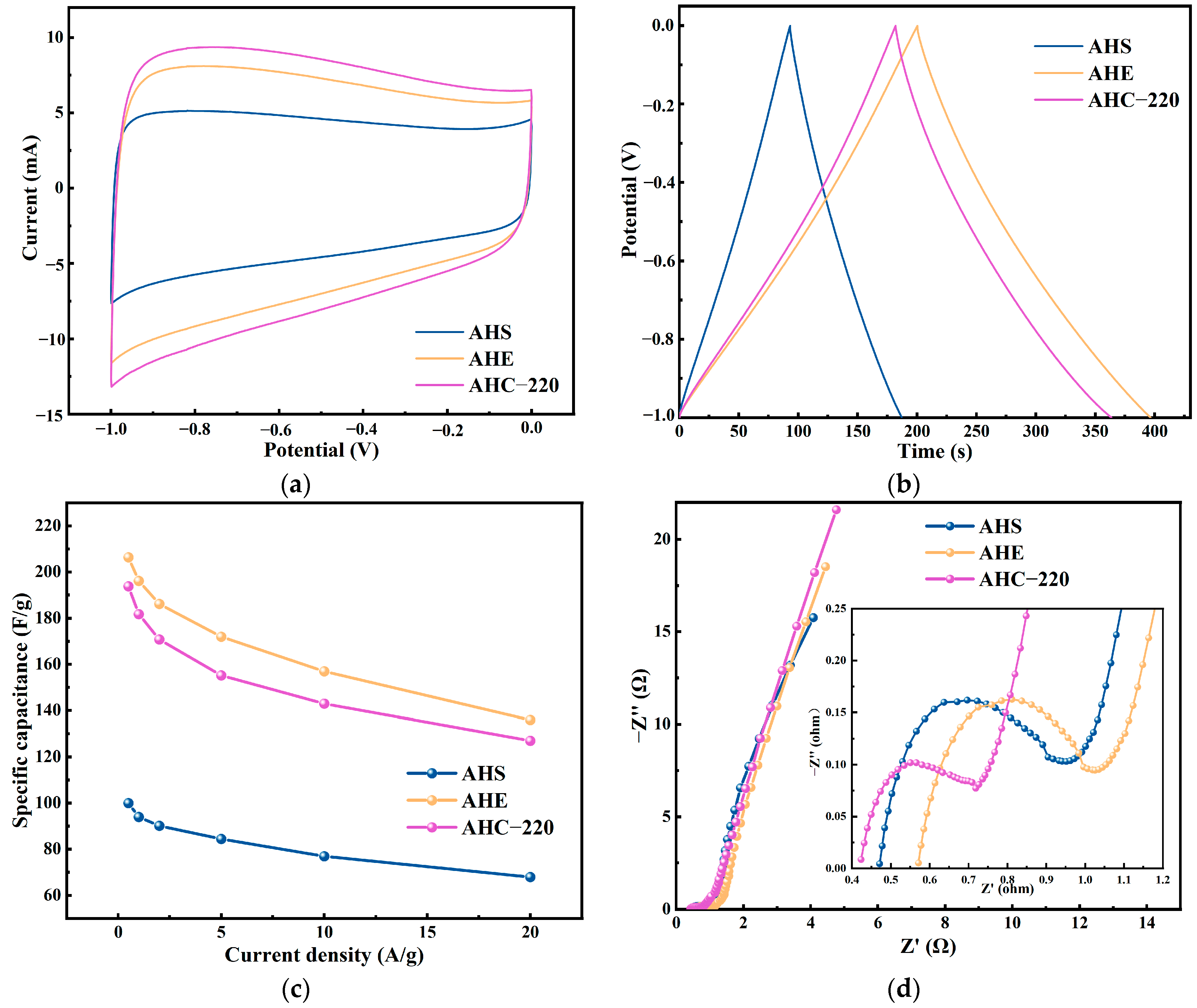 Materials 17 03984 g006