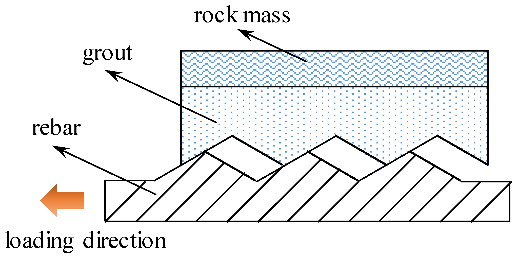 Materials 17 03987 g001