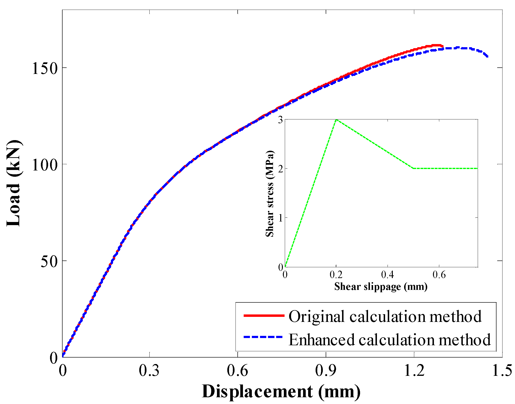 Materials 17 03987 g012
