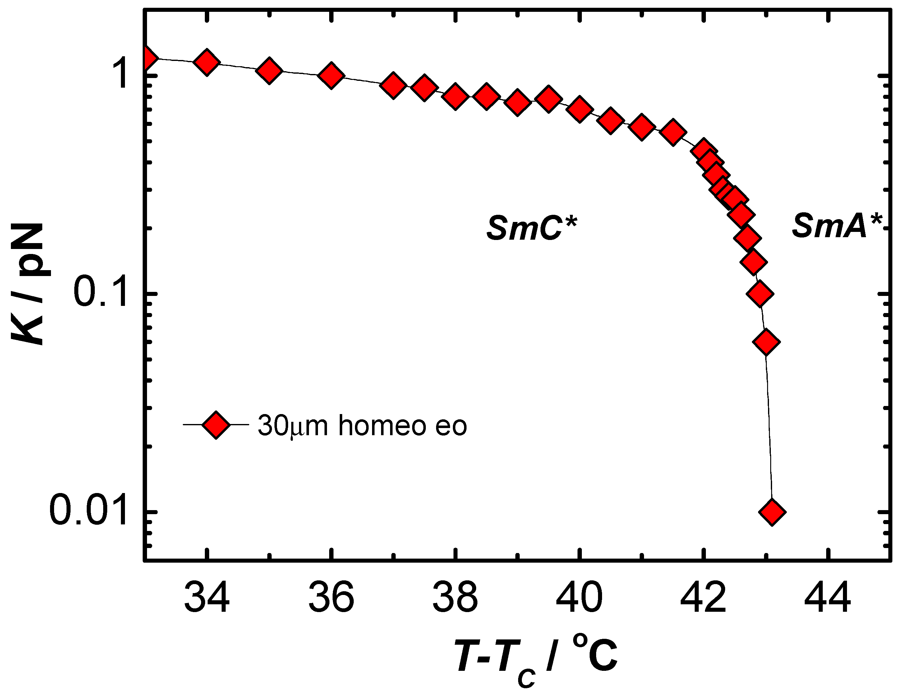Materials 17 03993 g002