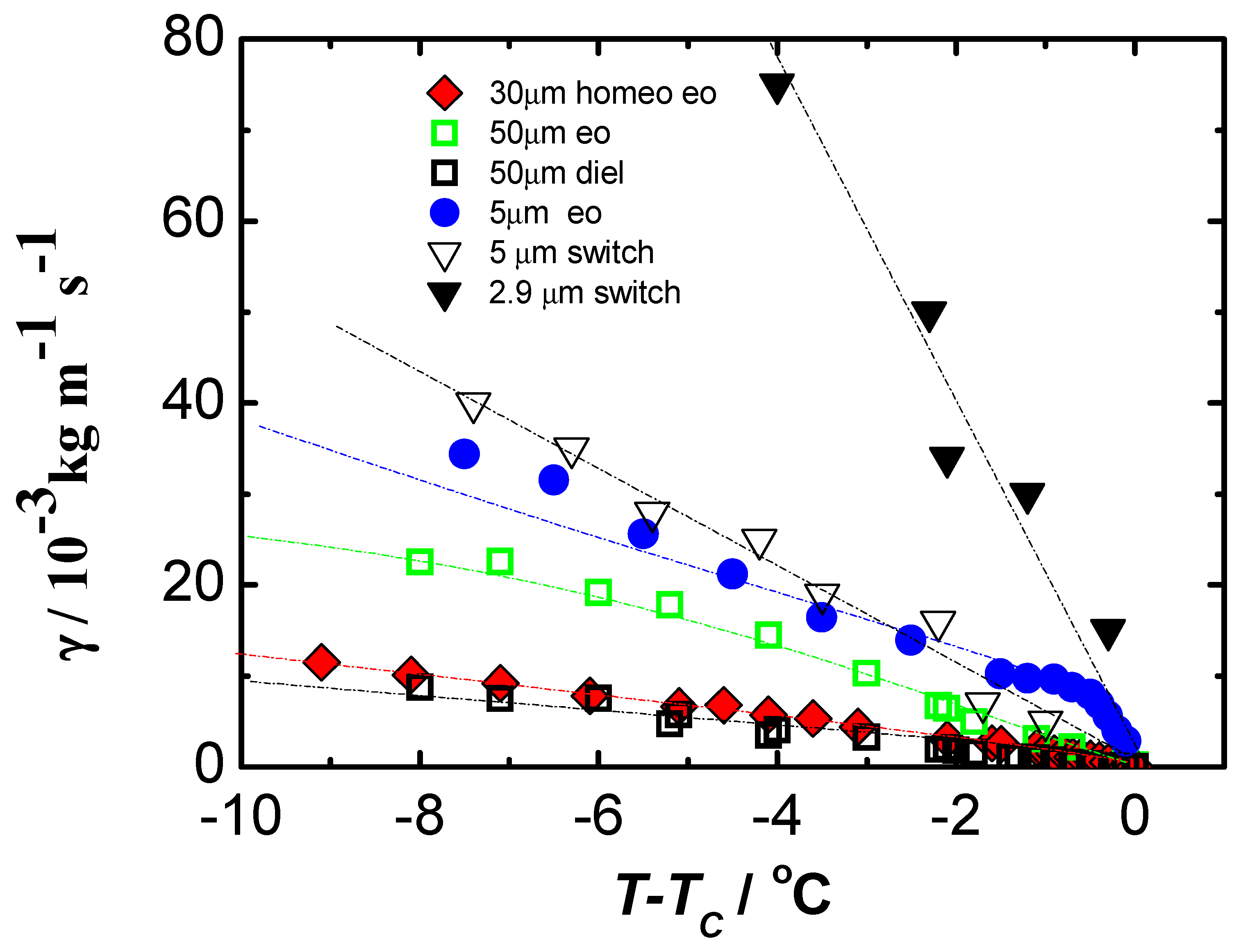 Materials 17 03993 g004