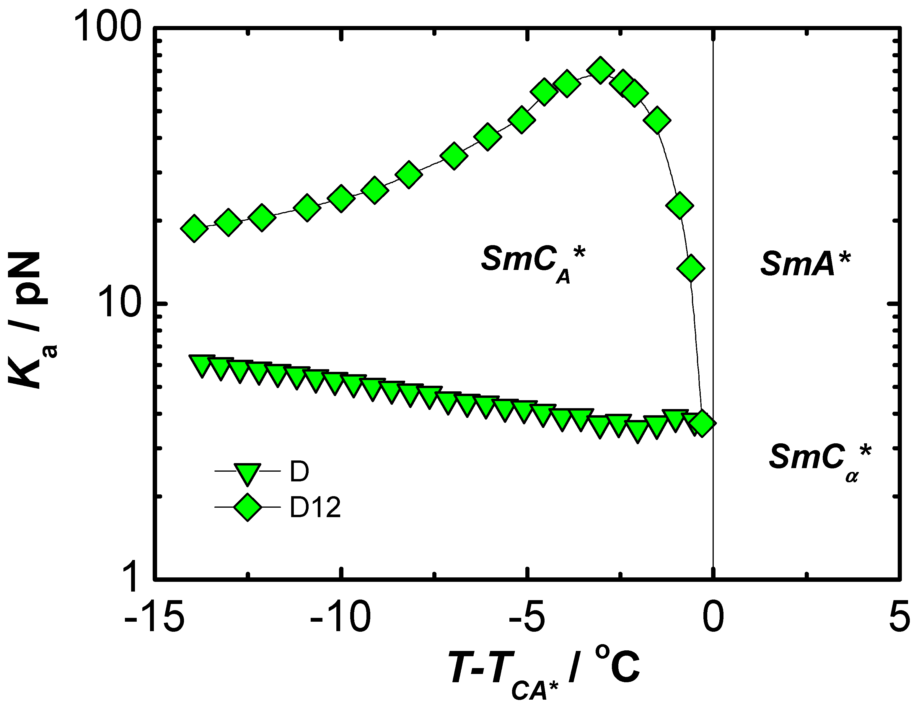 Materials 17 03993 g006