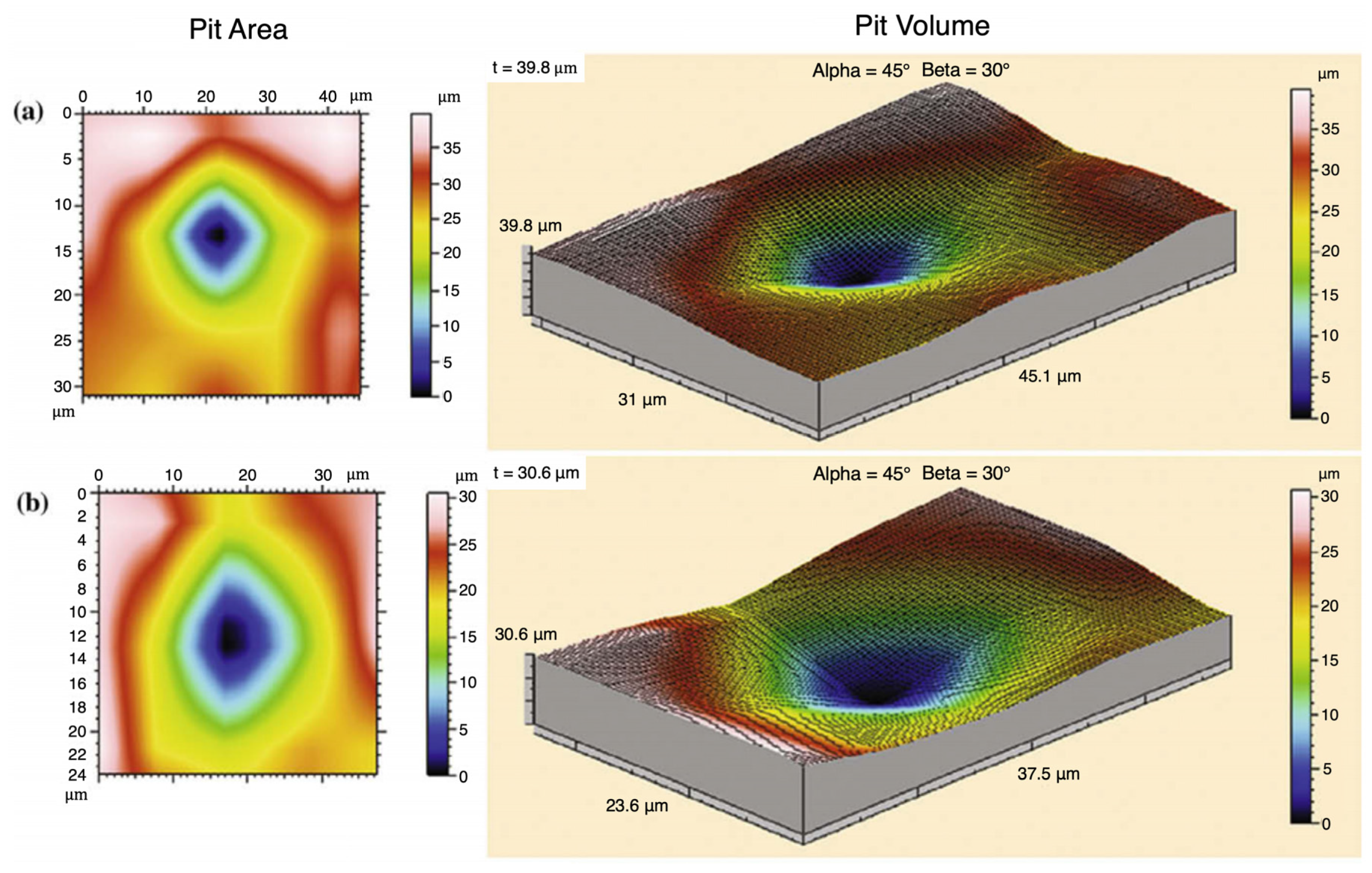 Materials 17 03995 g003