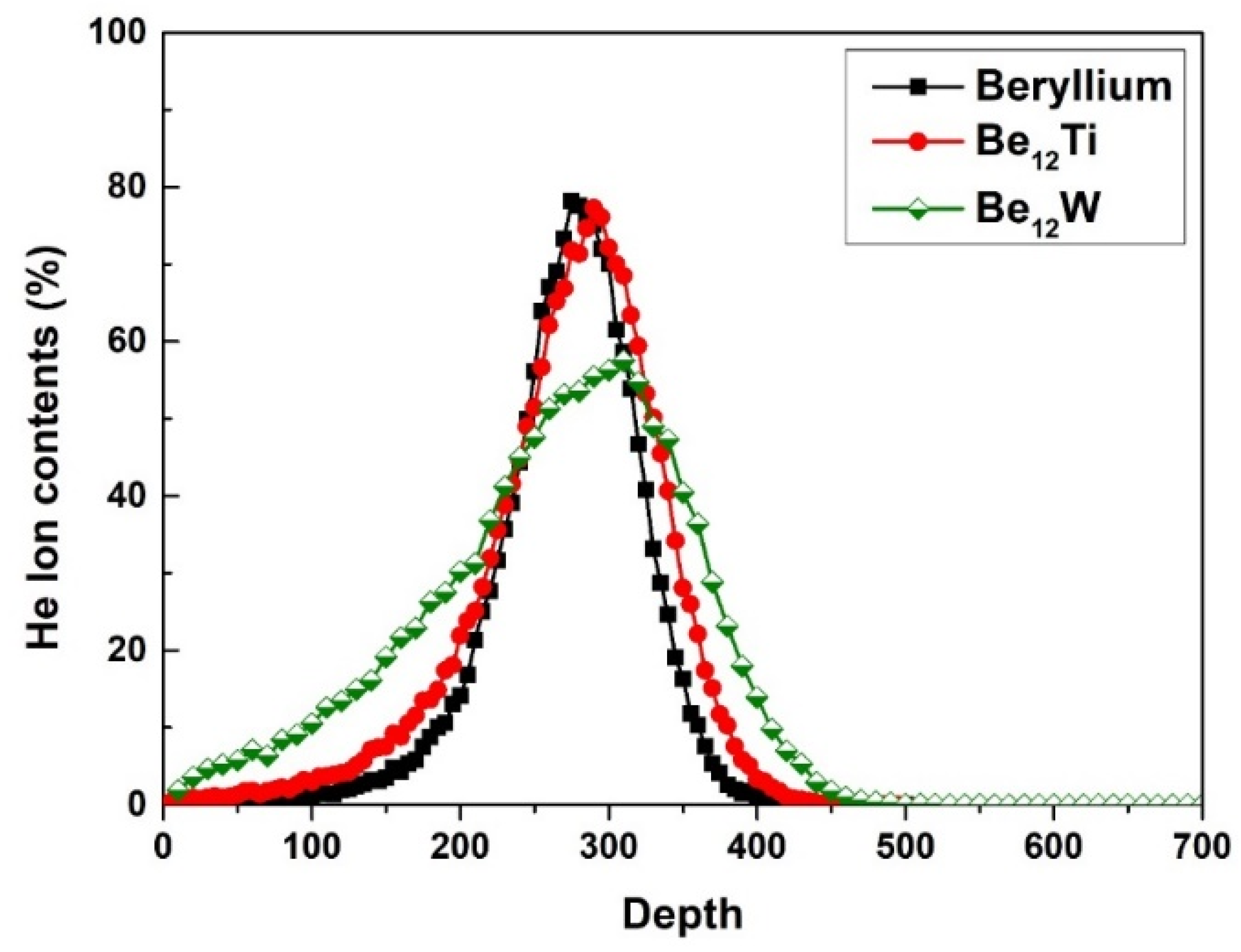 Materials 17 03997 g002