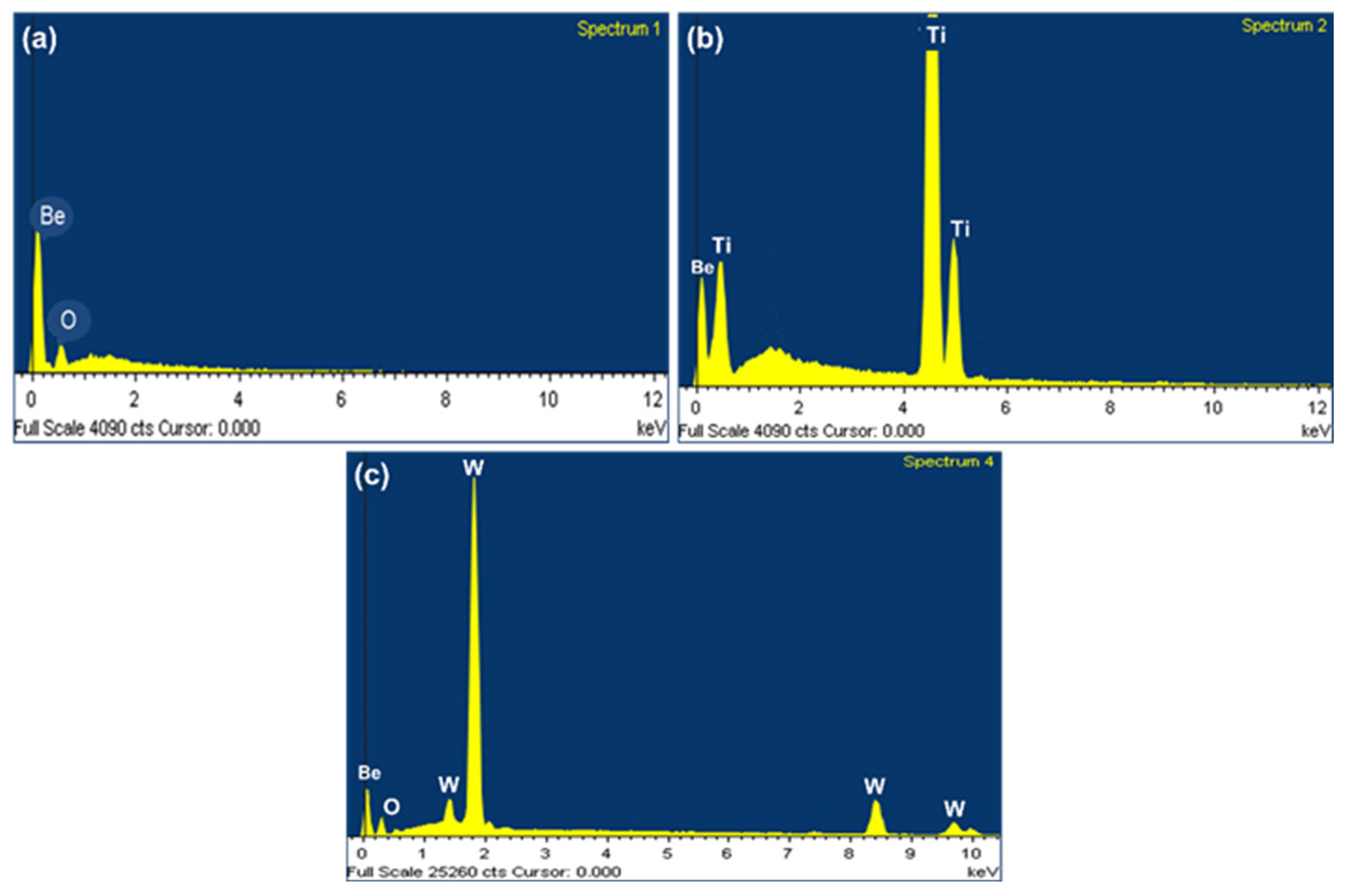 Materials 17 03997 g004