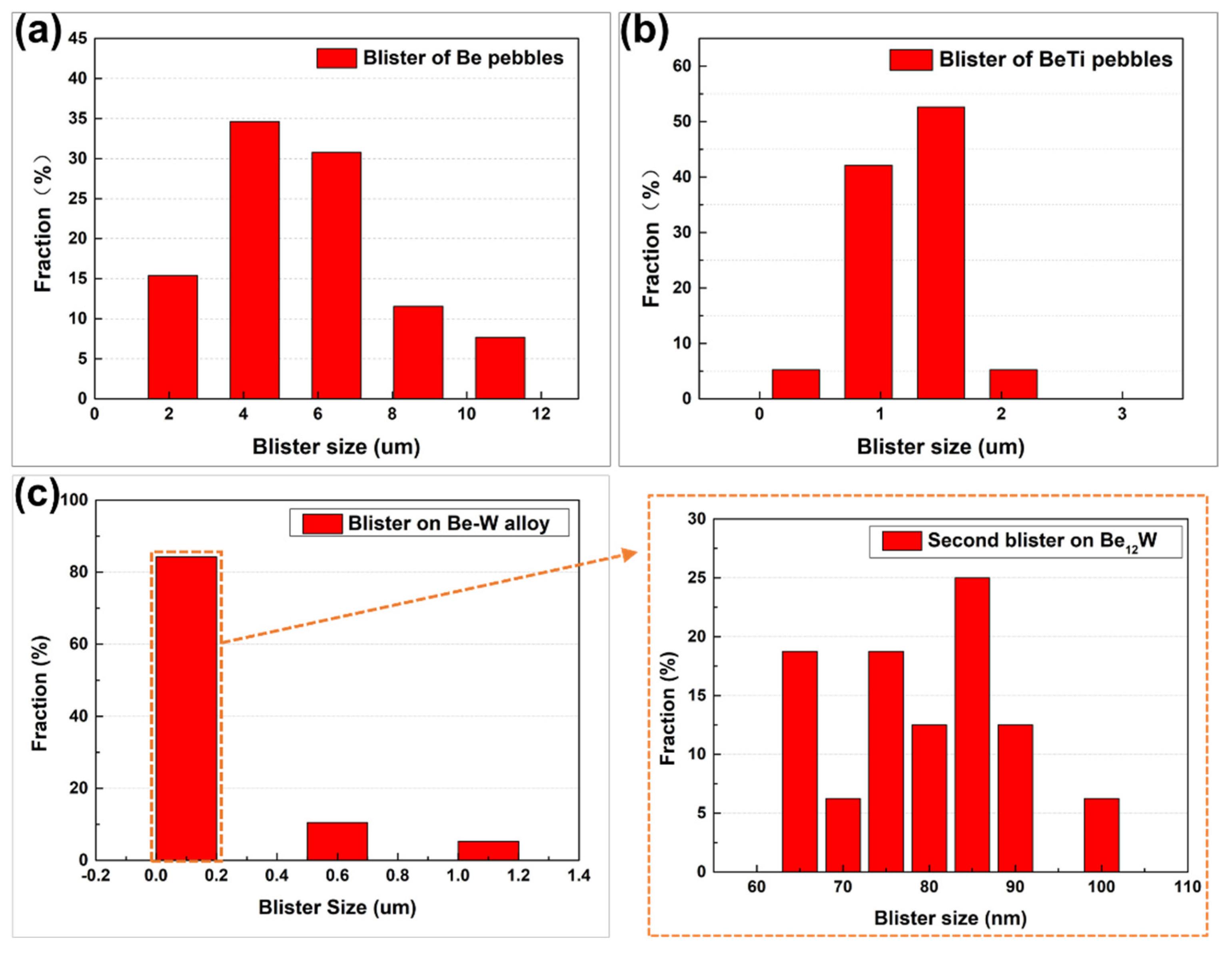 Materials 17 03997 g009