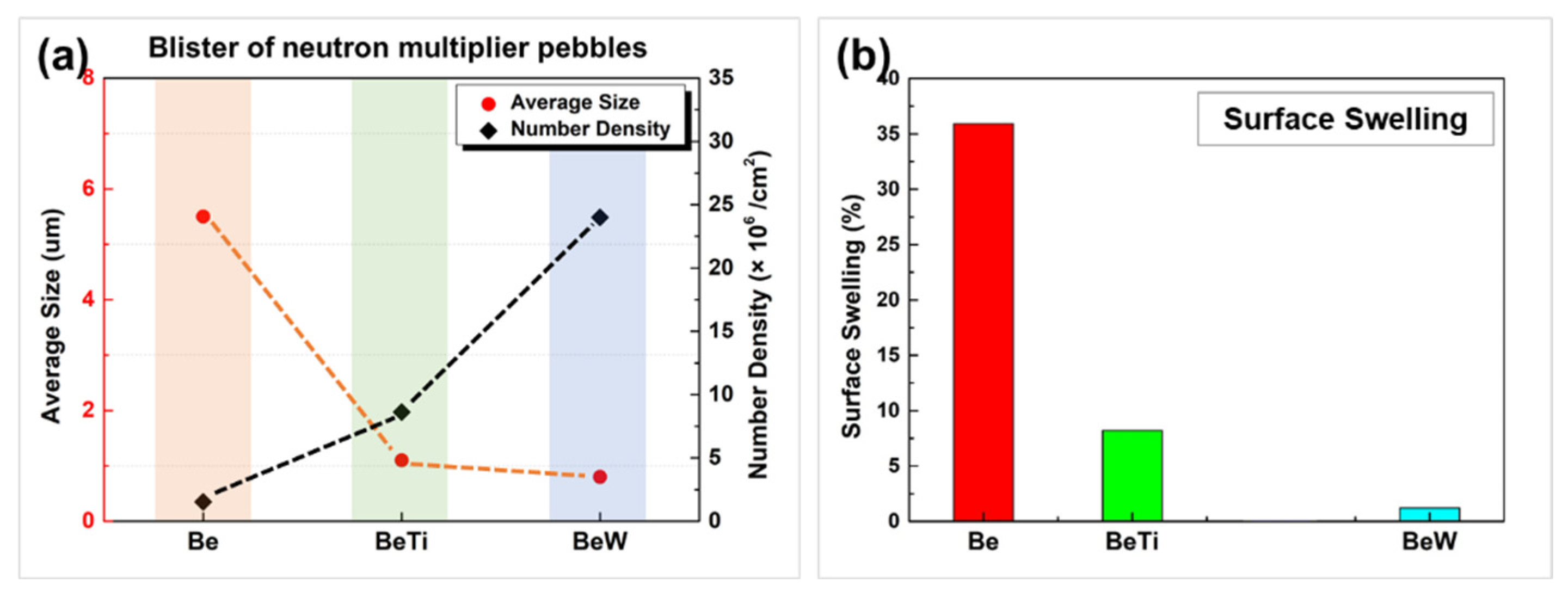 Materials 17 03997 g010