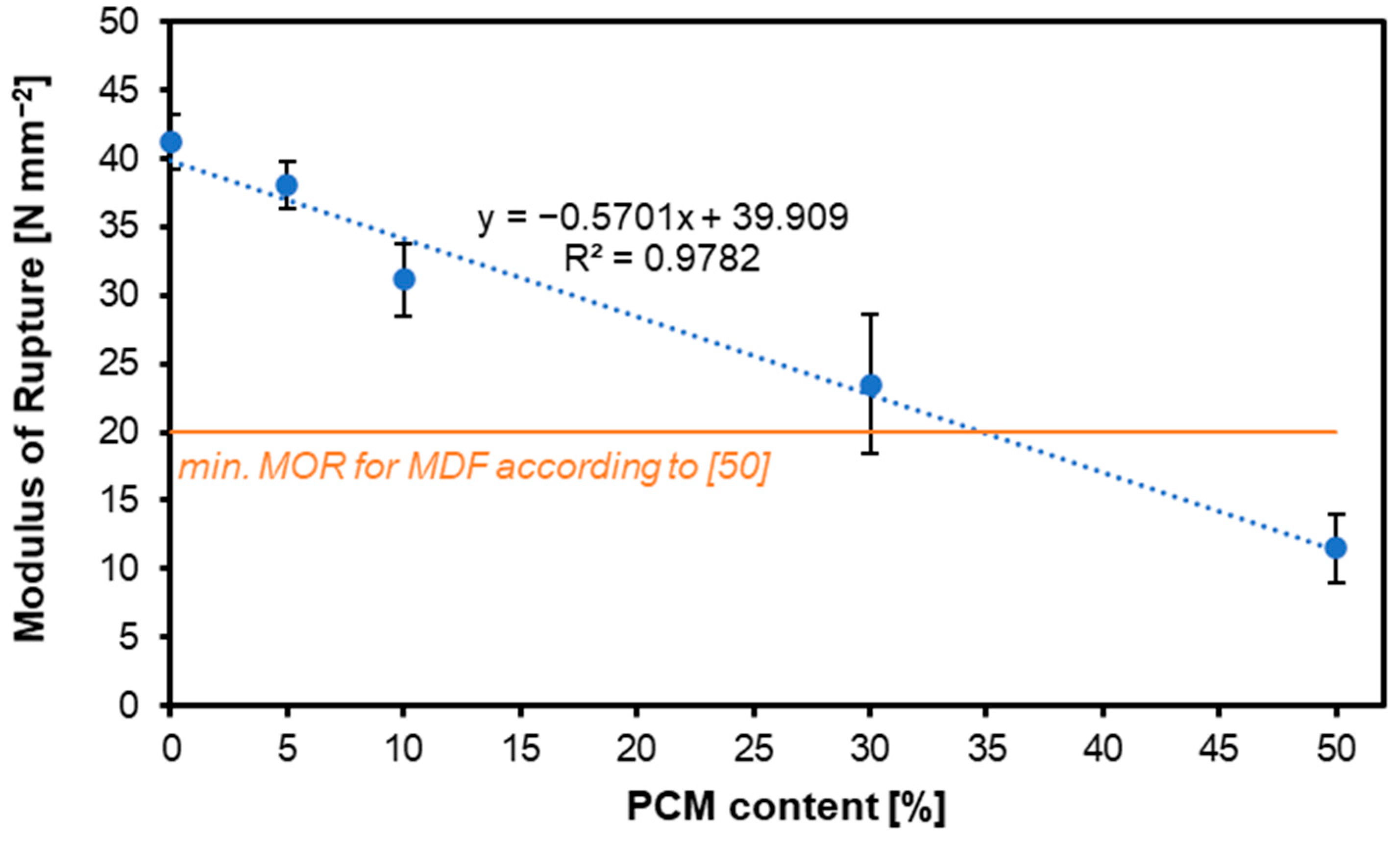 Materials 17 04001 g001 Materials 17 04001 g001