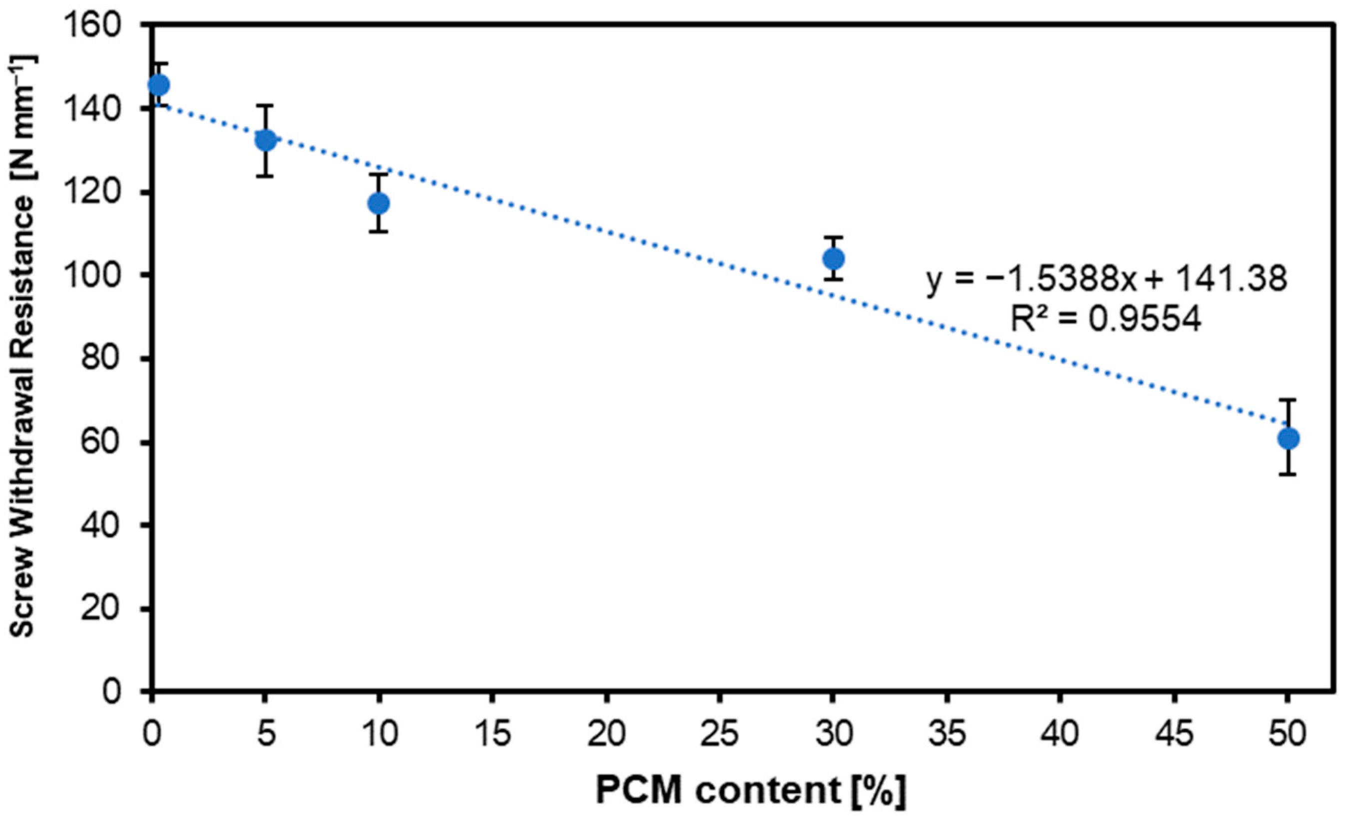 Materials 17 04001 g006 Materials 17 04001 g006