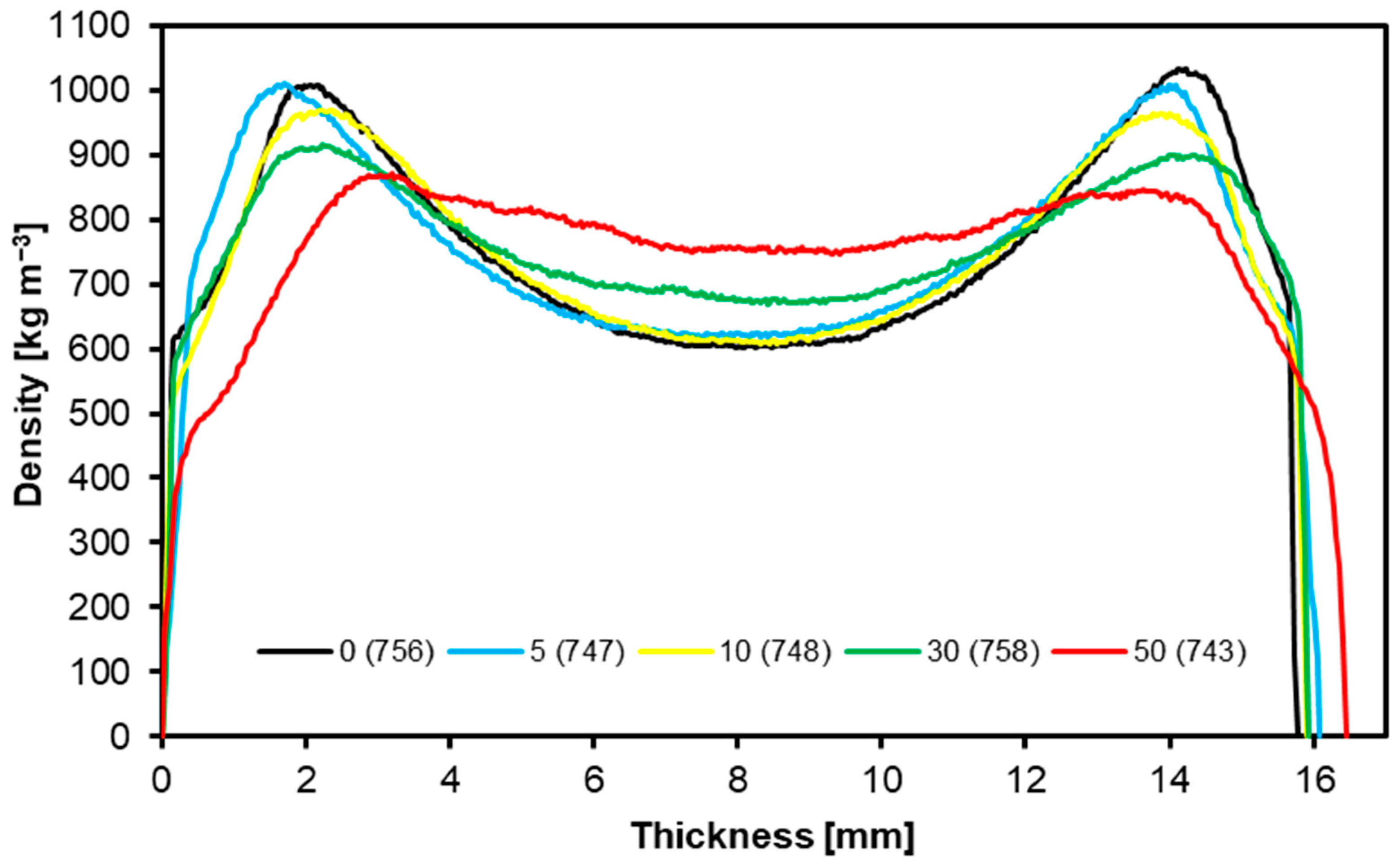 Materials 17 04001 g008 Materials 17 04001 g008