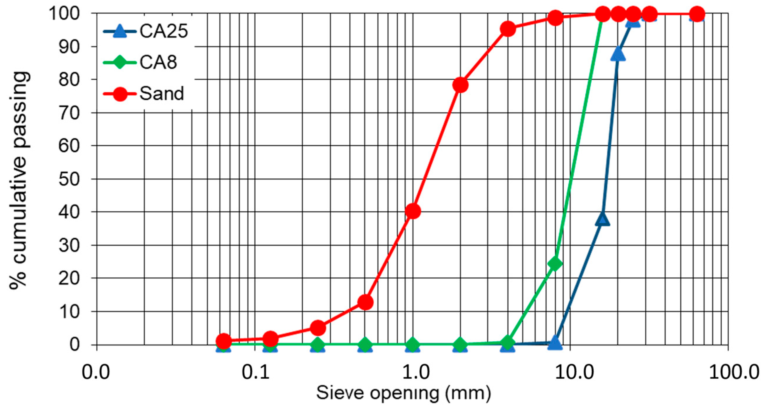 Materials 17 04002 g001