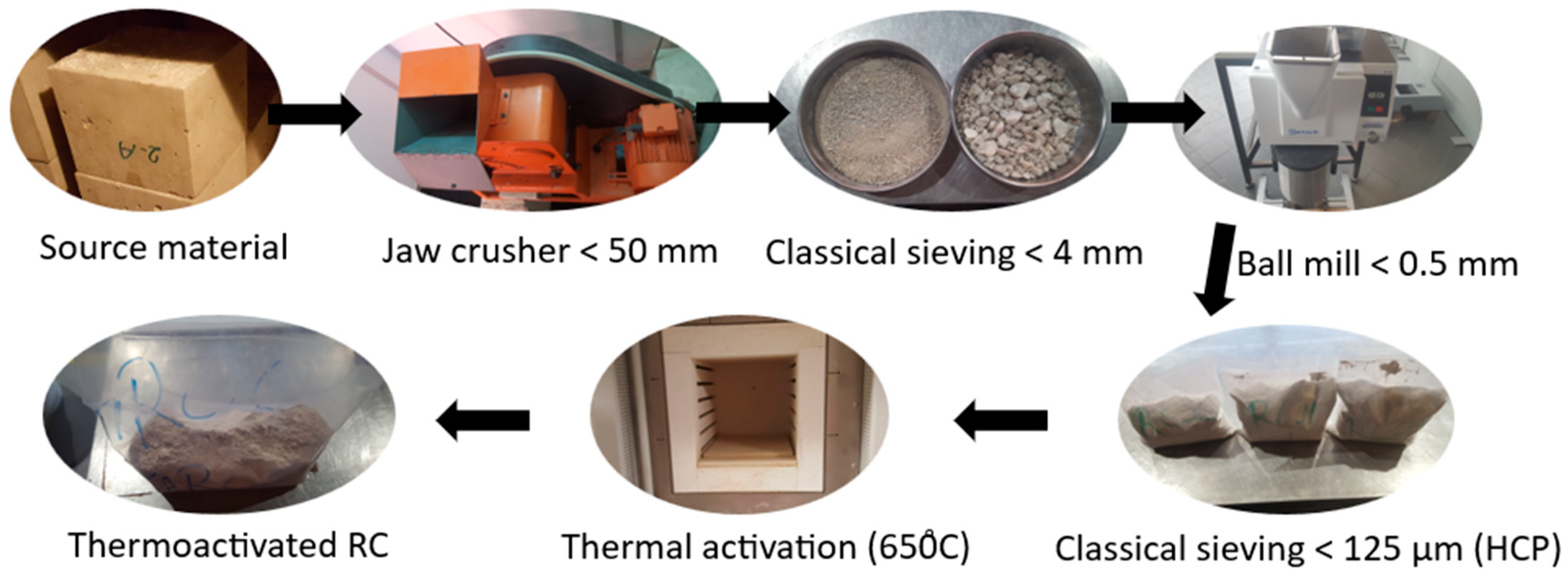 Materials 17 04002 g002