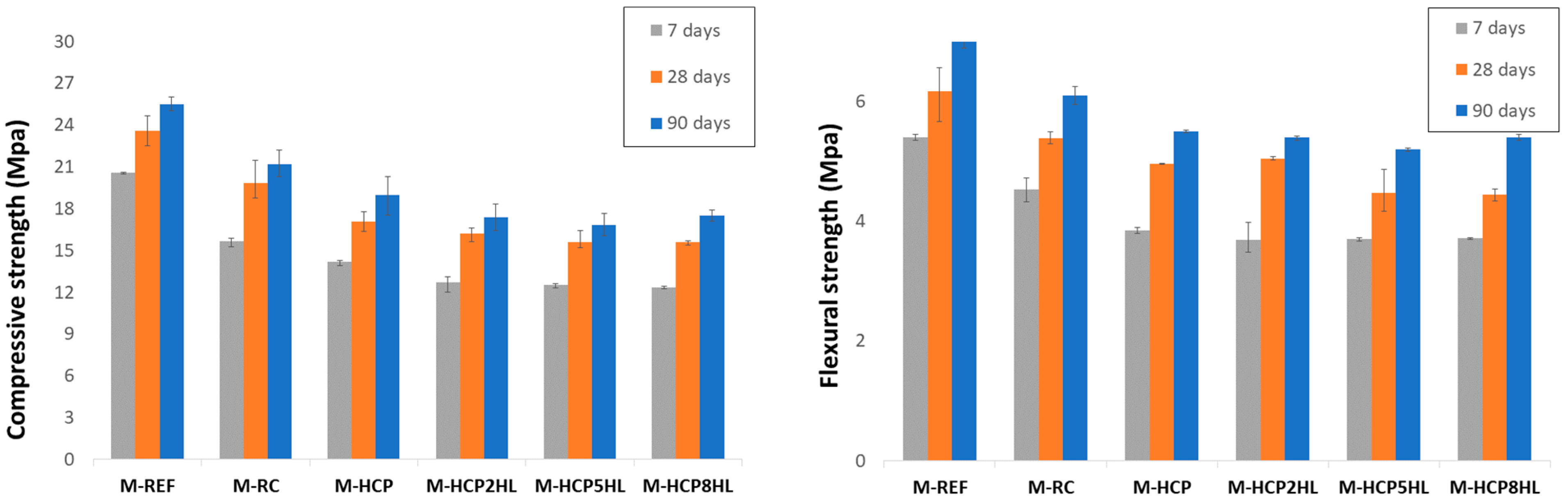 Materials 17 04002 g004