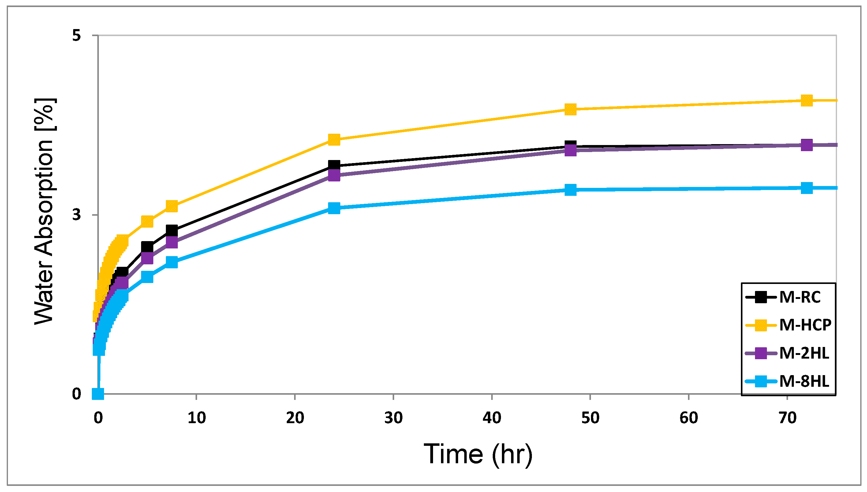 Materials 17 04002 g008