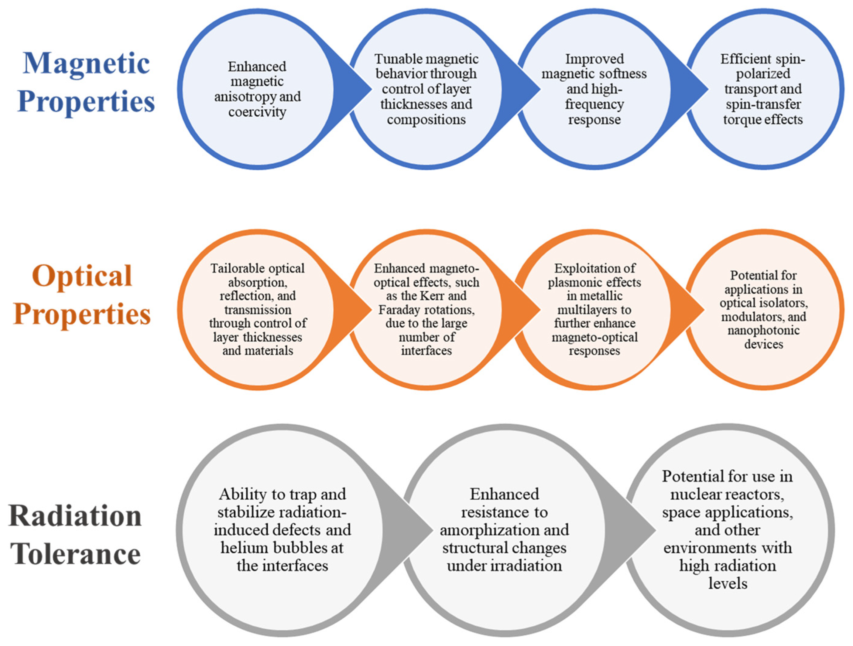 Materials 17 04004 g001 Materials 17 04004 g001