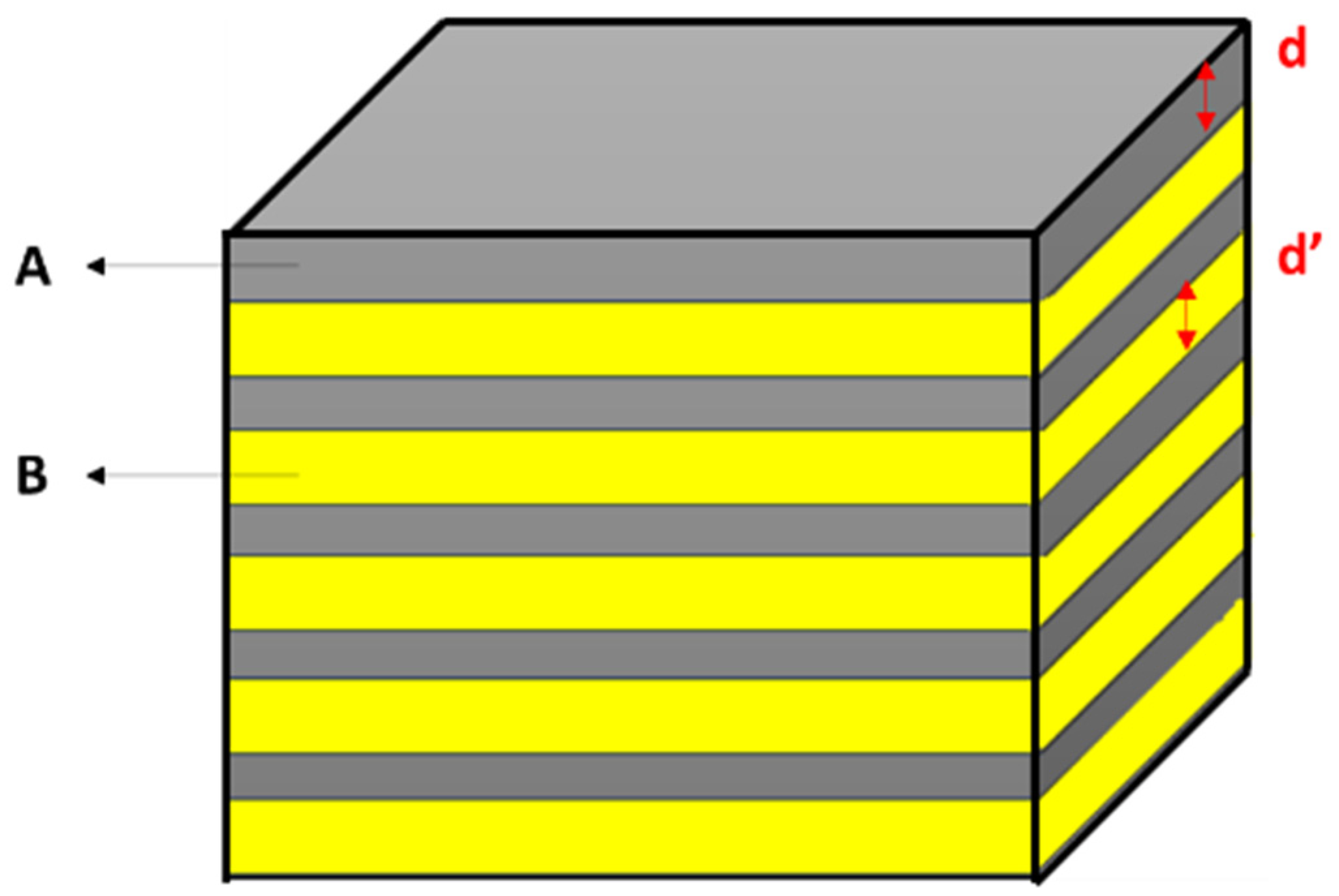 Materials 17 04004 g005 Materials 17 04004 g005