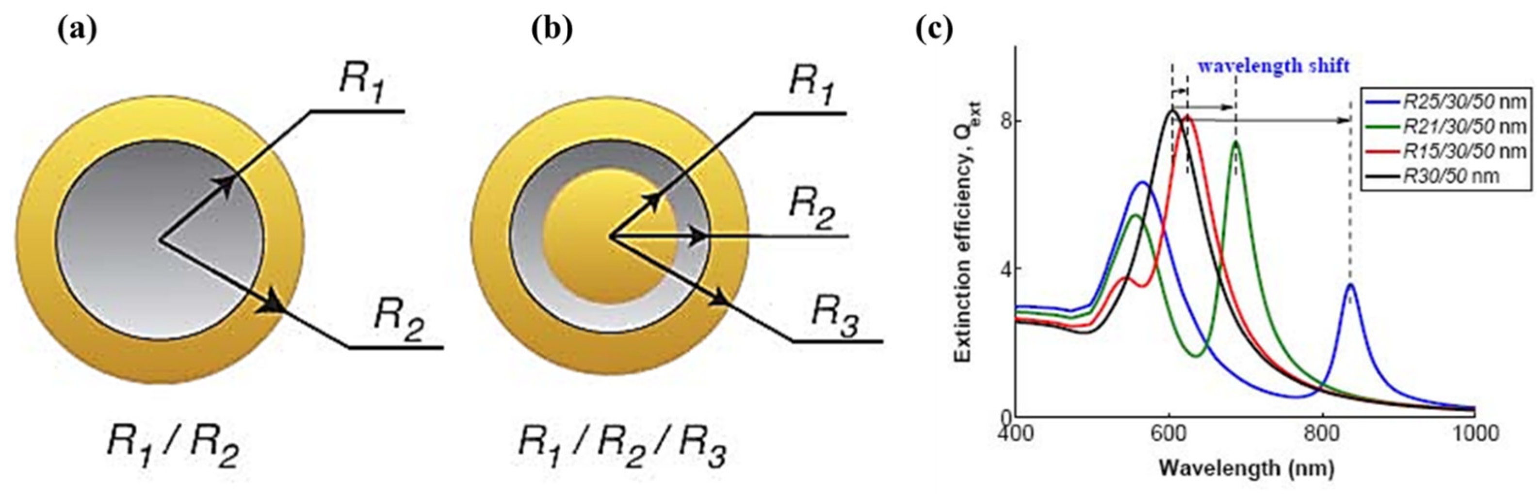 Materials 17 04004 g006 Materials 17 04004 g006