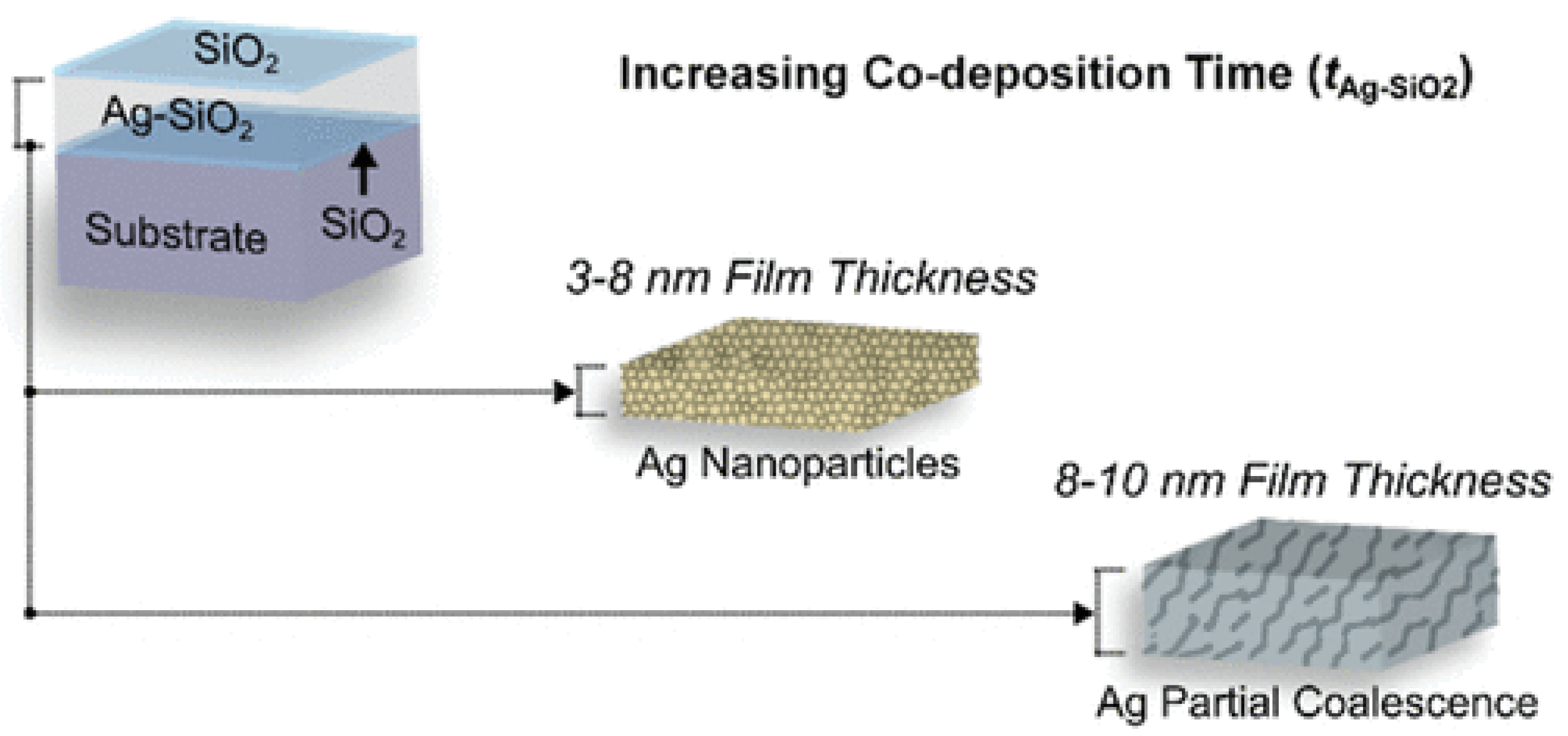 Materials 17 04004 g007 Materials 17 04004 g007