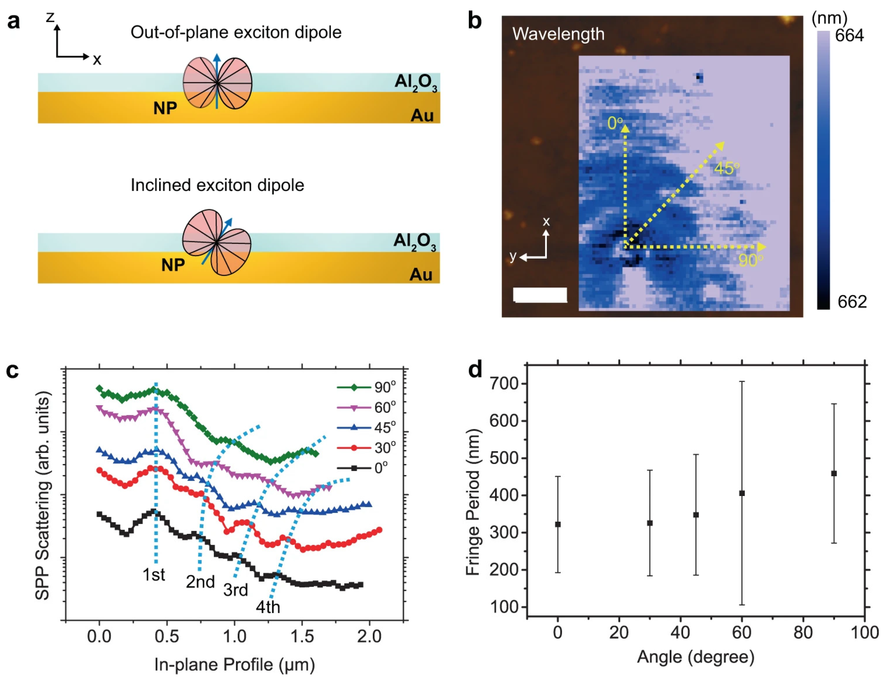 Materials 17 04004 g008 Materials 17 04004 g008
