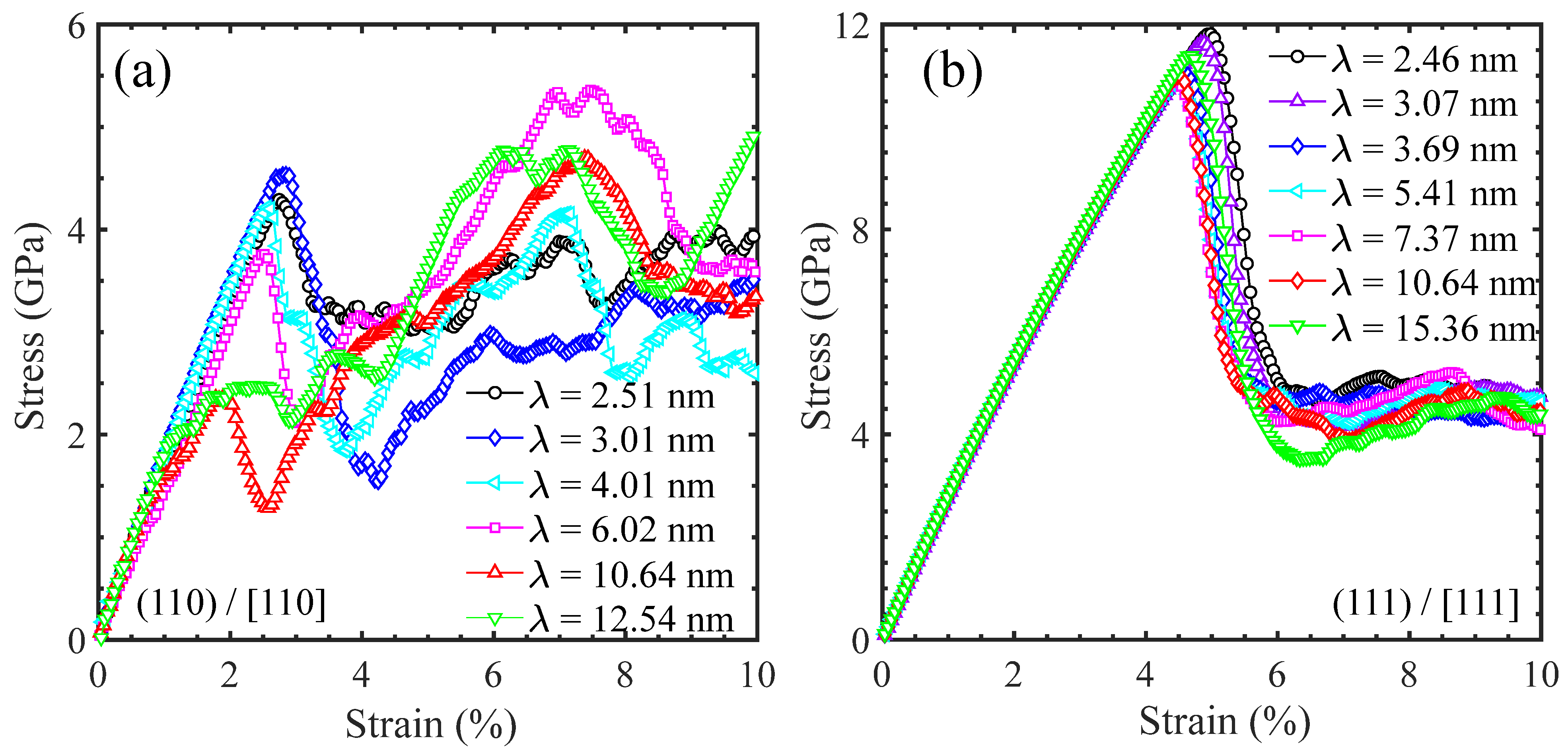 Materials 17 04006 g011
