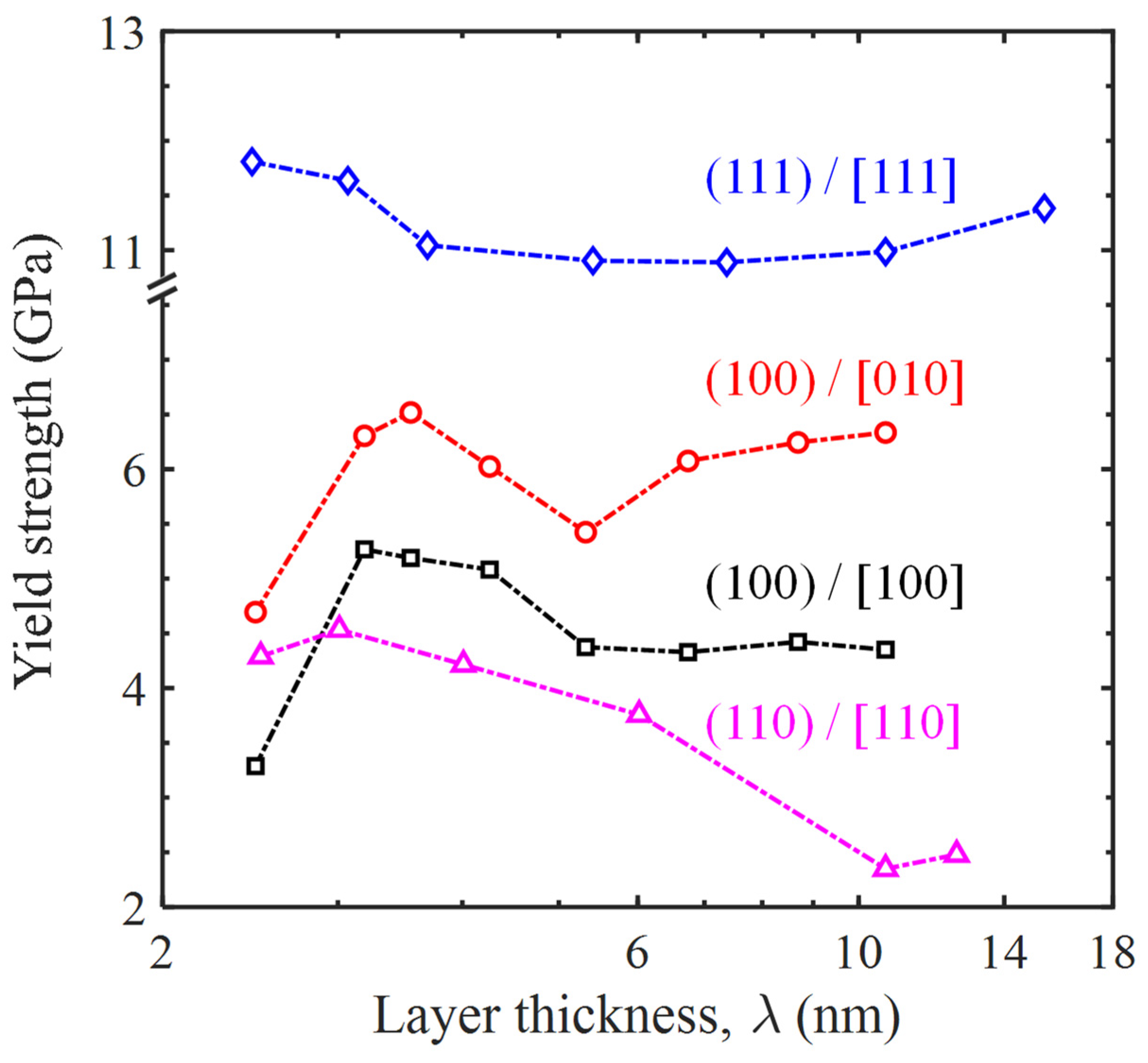 Materials 17 04006 g012