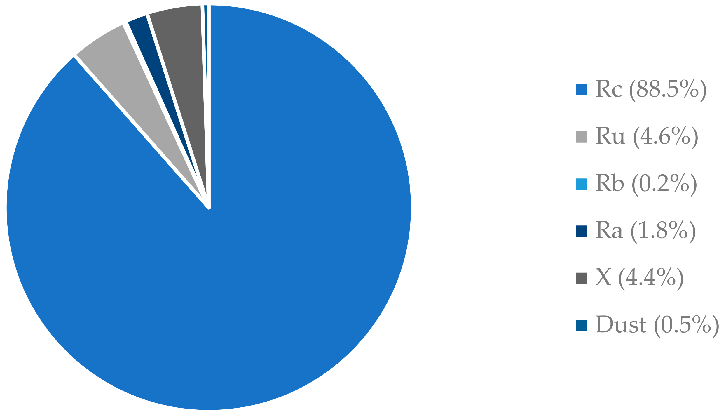 Materials 17 04007 g001 Materials 17 04007 g001