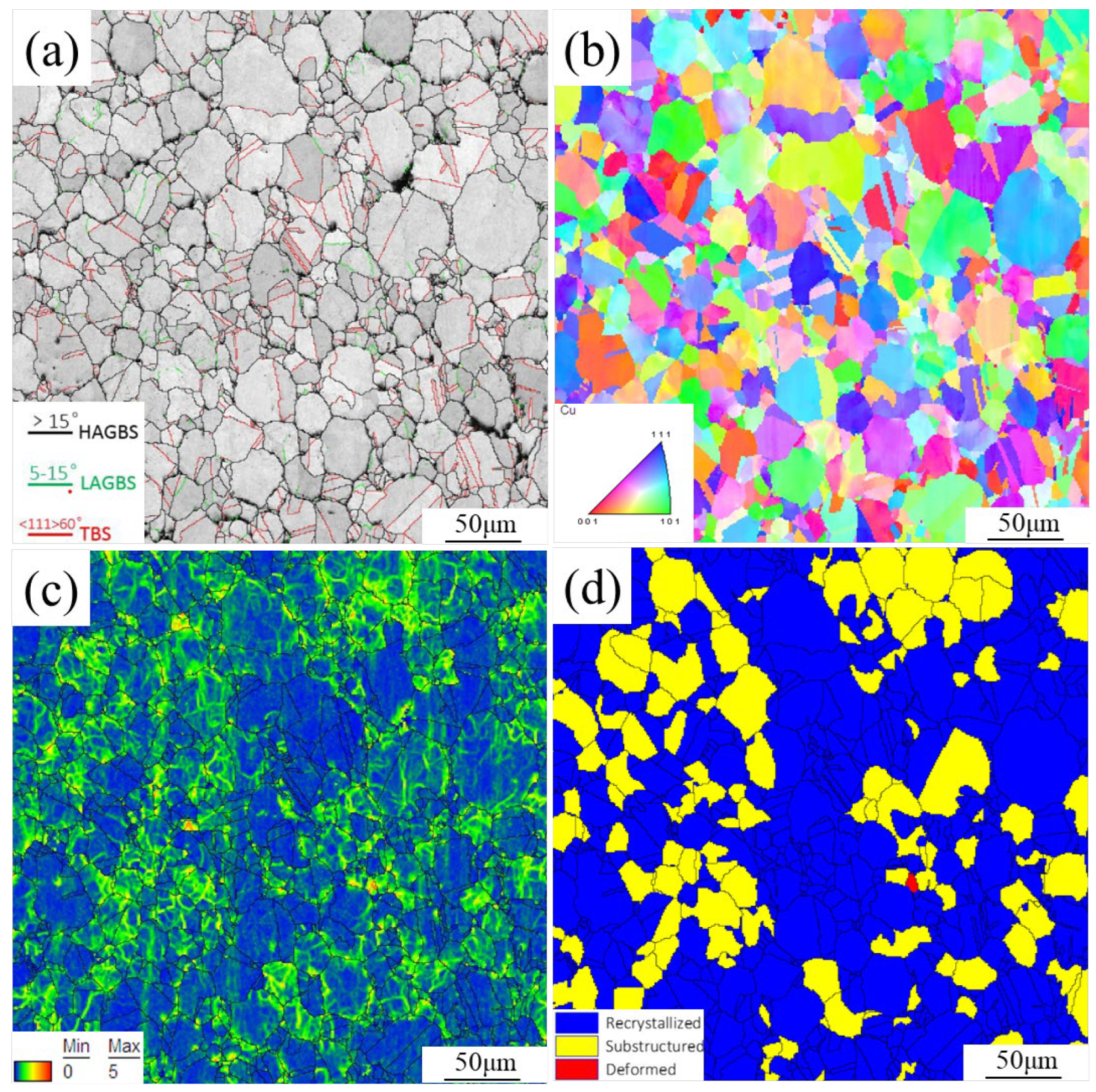 Materials 17 04010 g002