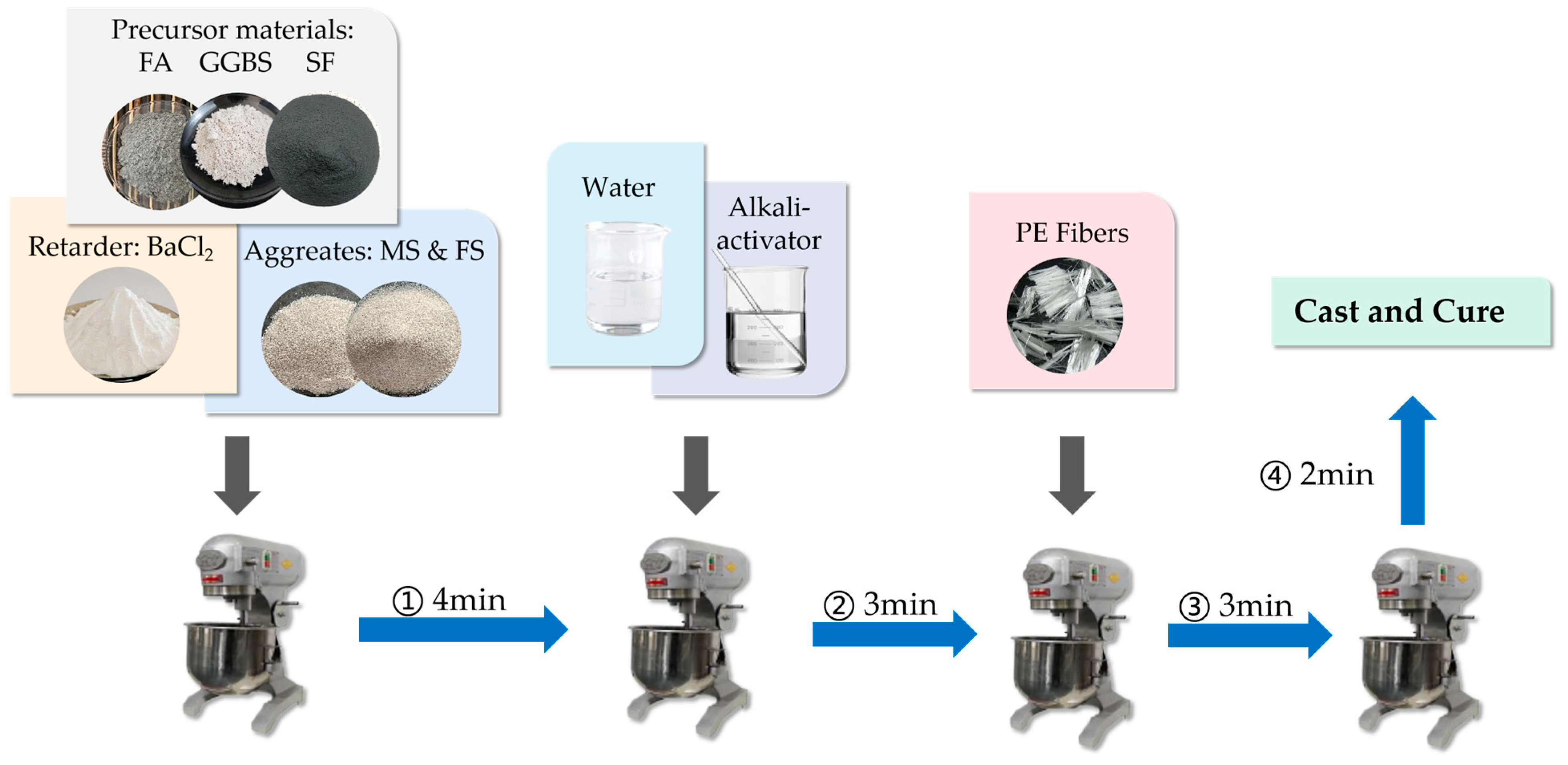 Materials 17 04011 g003