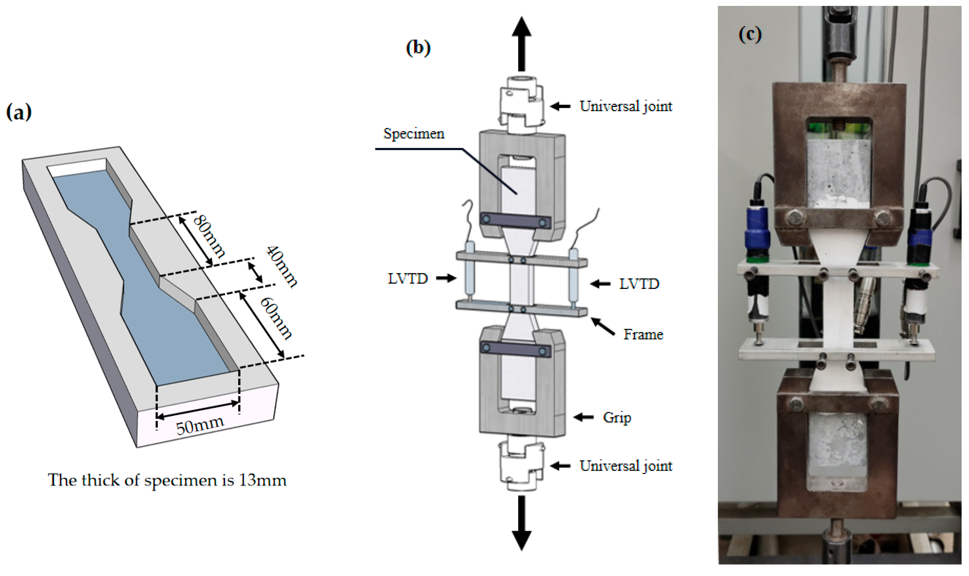 Materials 17 04011 g006