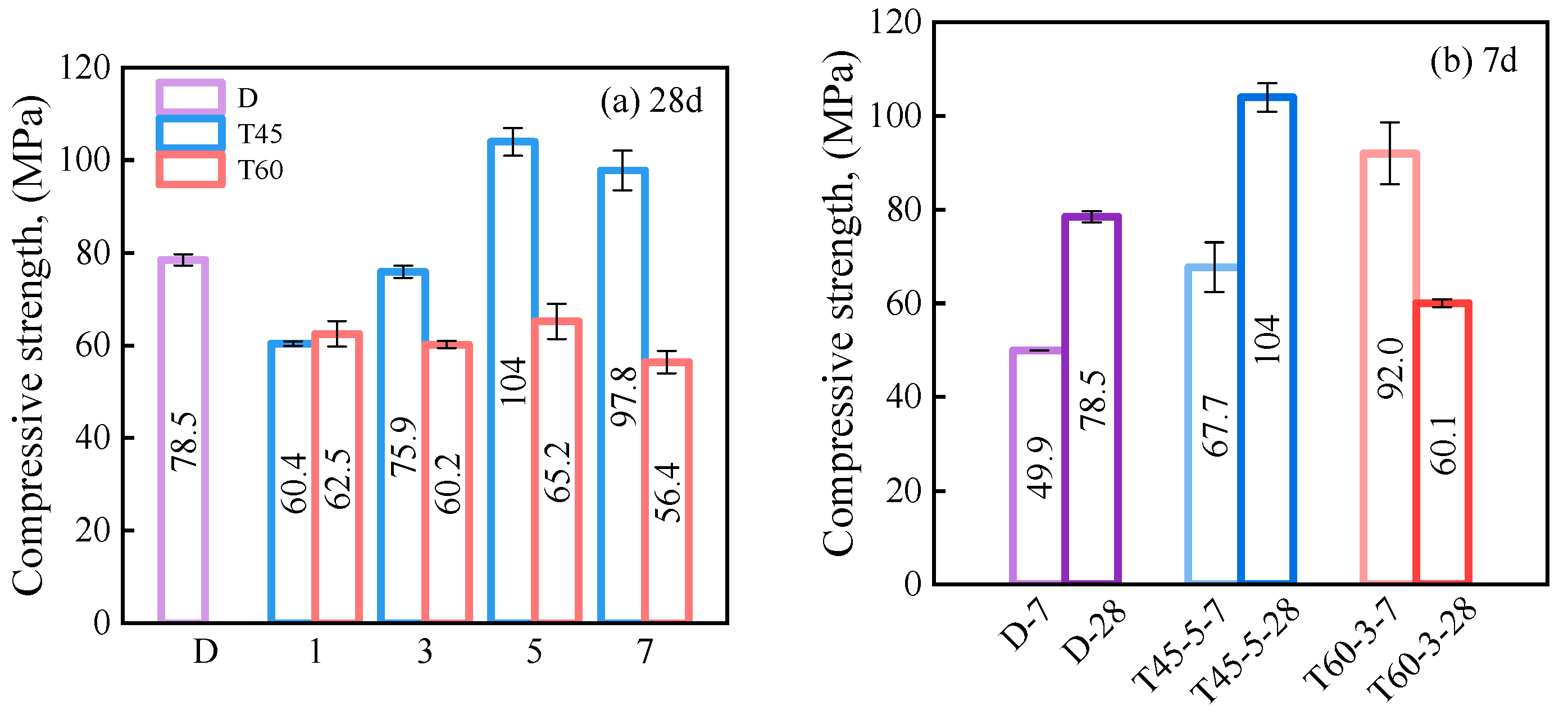 Materials 17 04011 g008