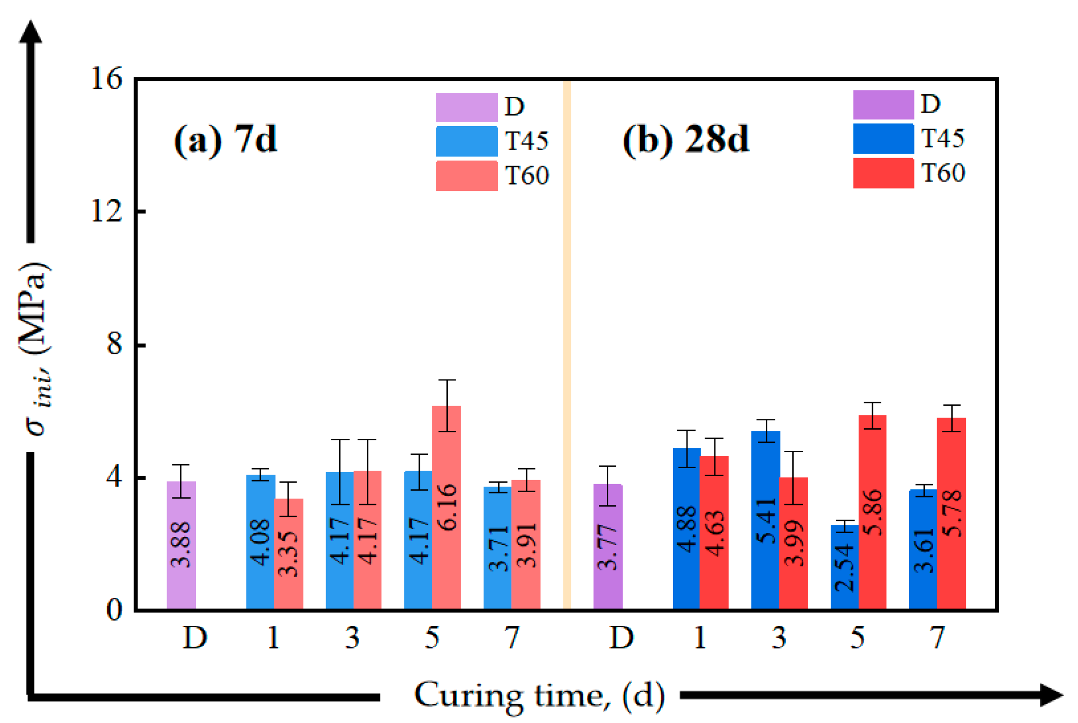 Materials 17 04011 g012