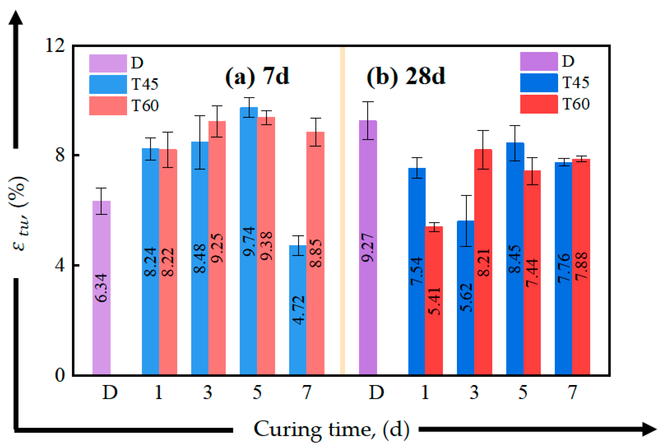 Materials 17 04011 g014