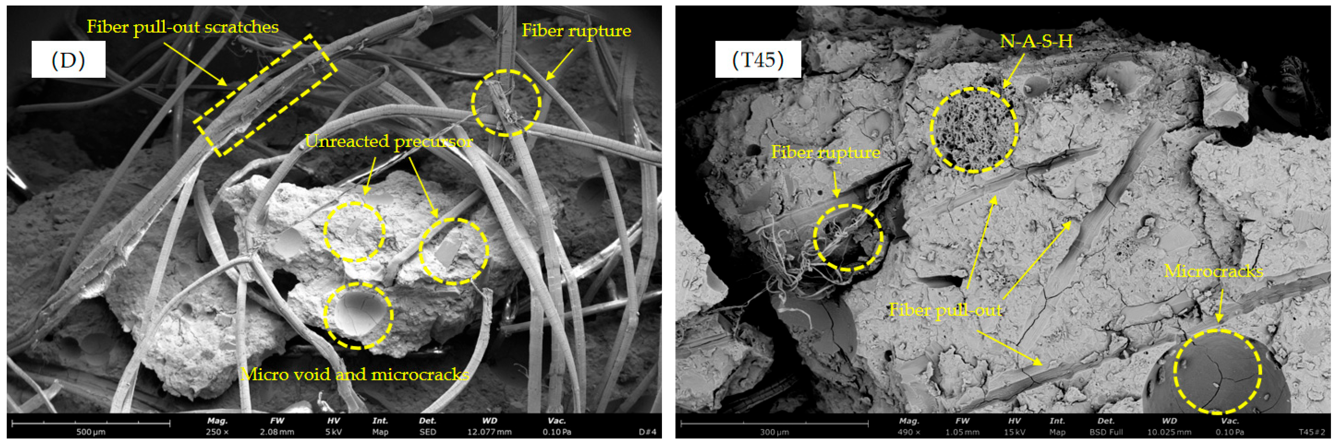 Materials 17 04011 g020a