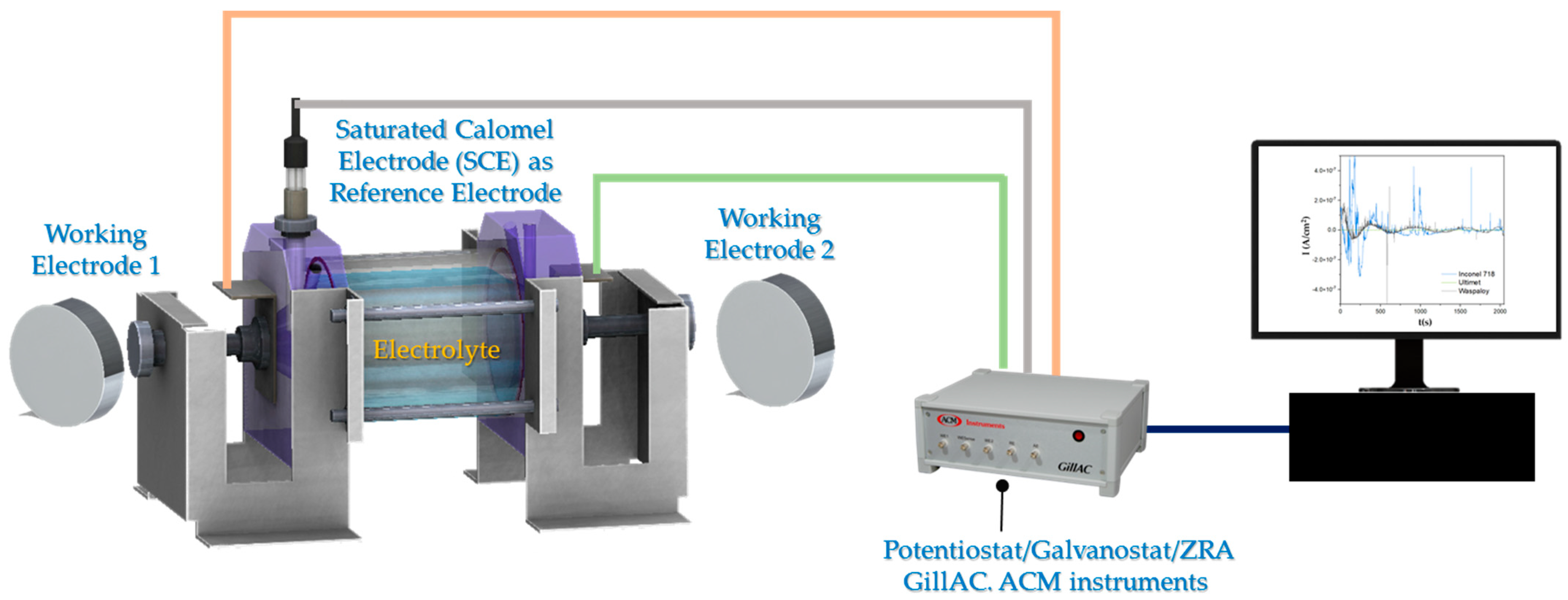 Materials 17 04013 g001