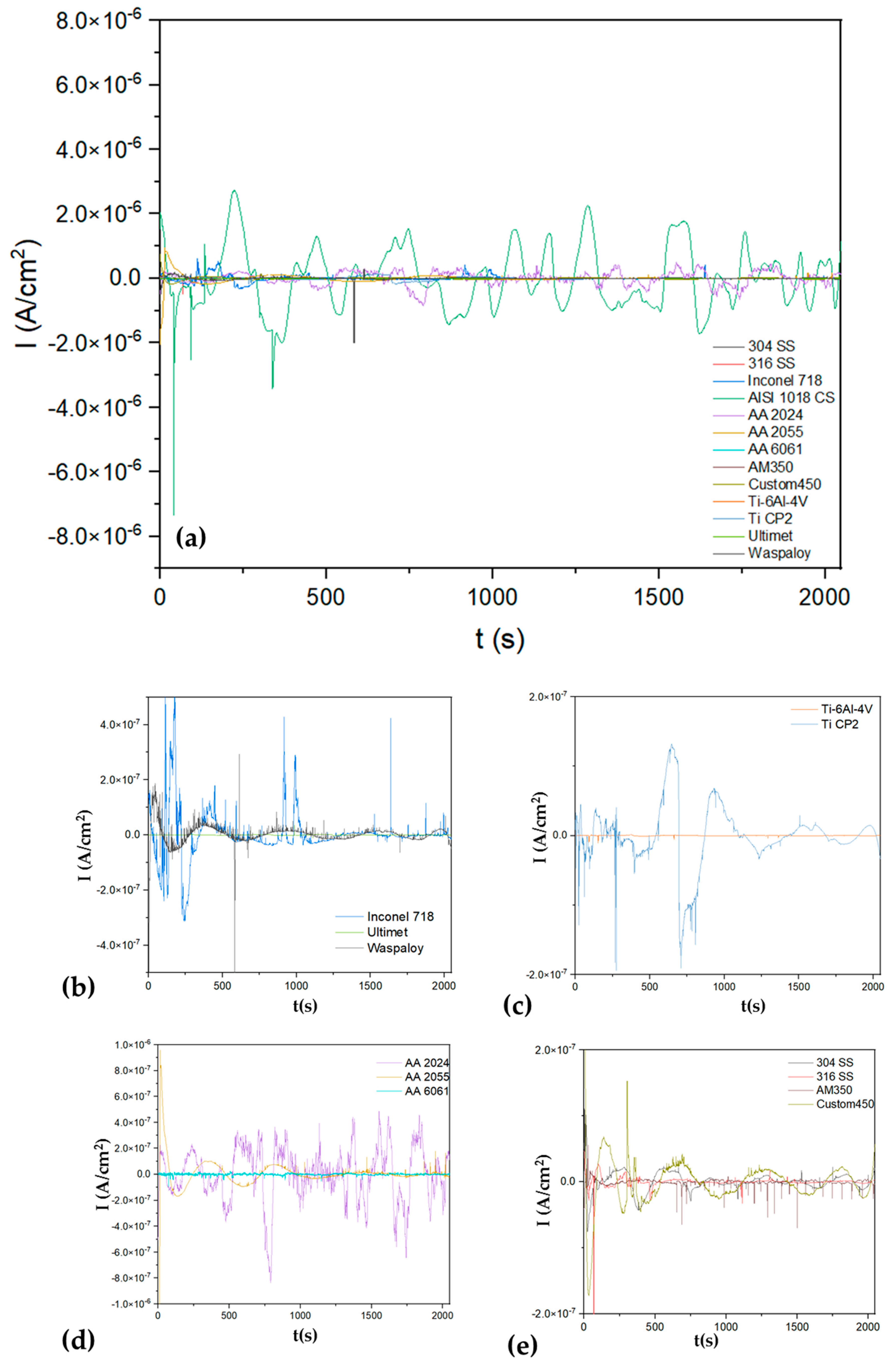 Materials 17 04013 g003