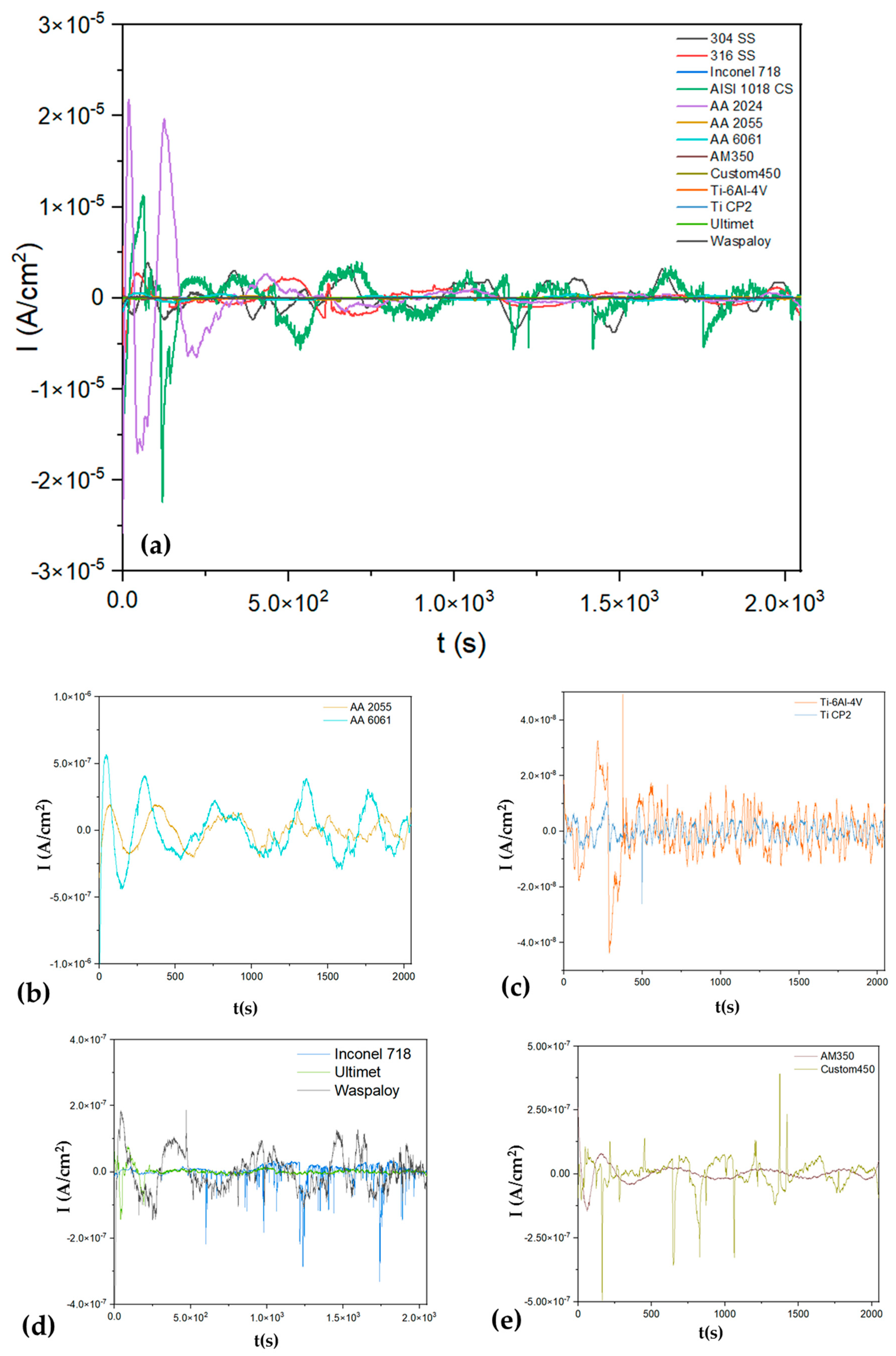 Materials 17 04013 g005
