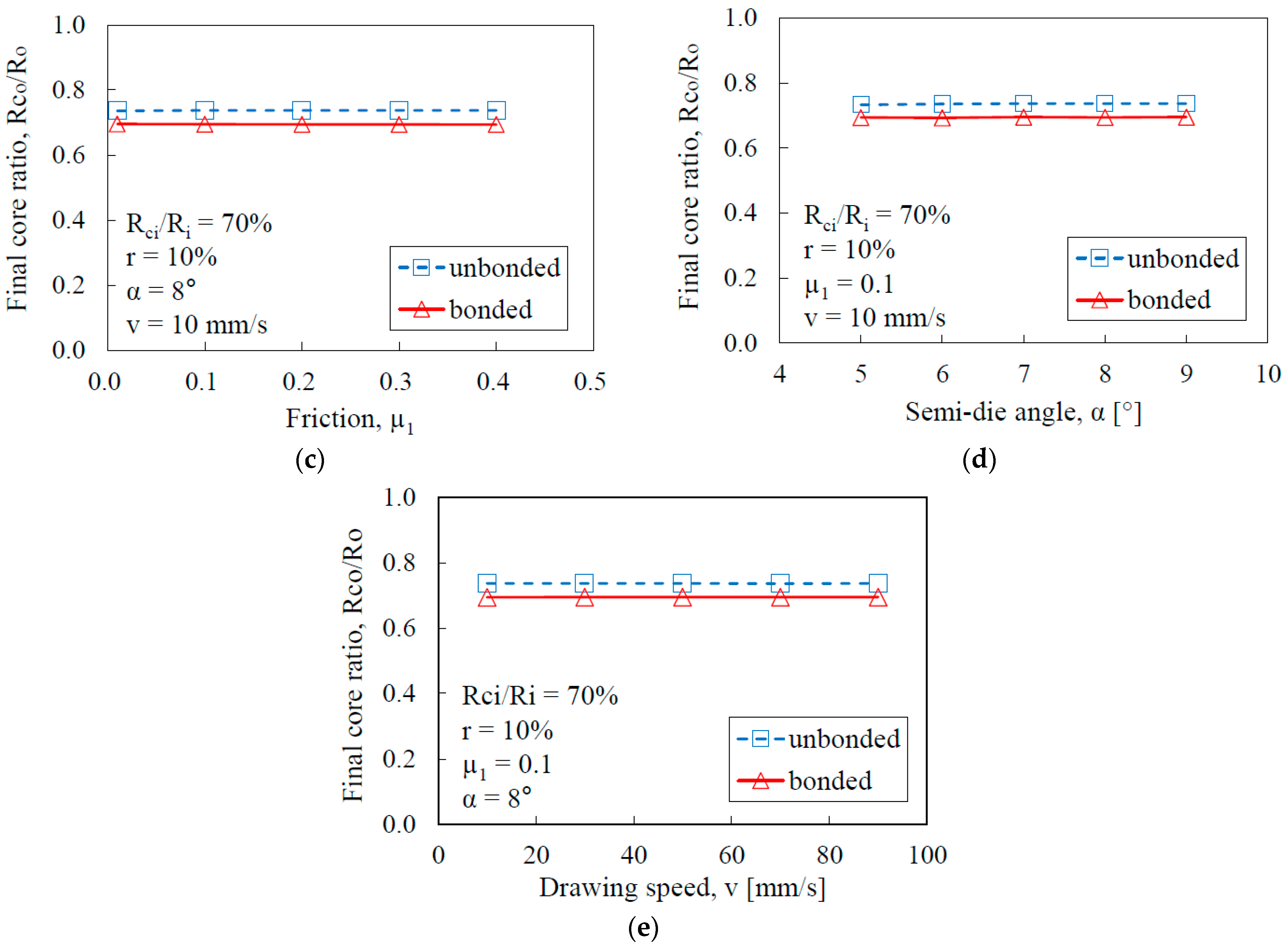 Materials 17 04015 g008b