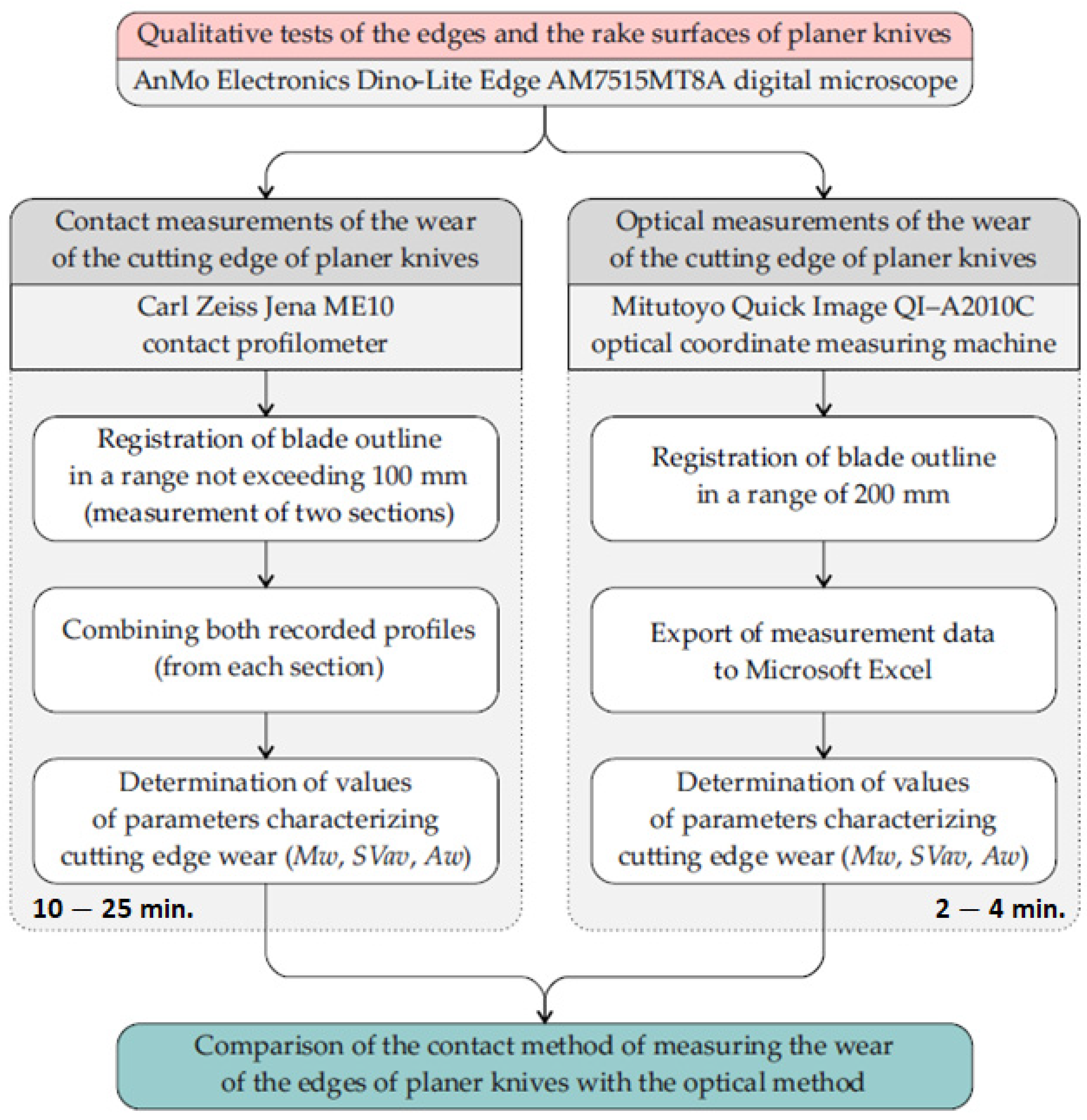 Materials 17 04018 g004