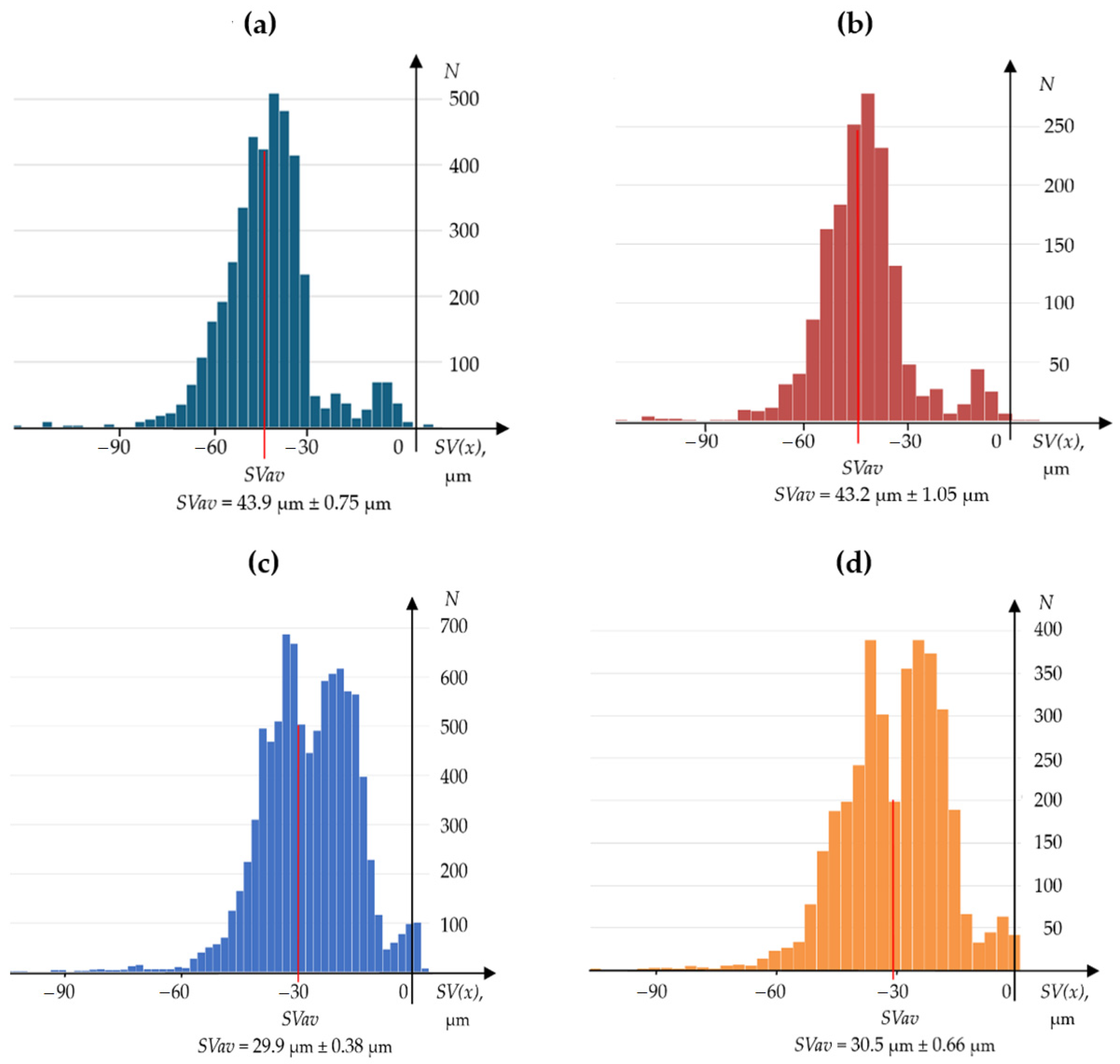 Materials 17 04018 g011