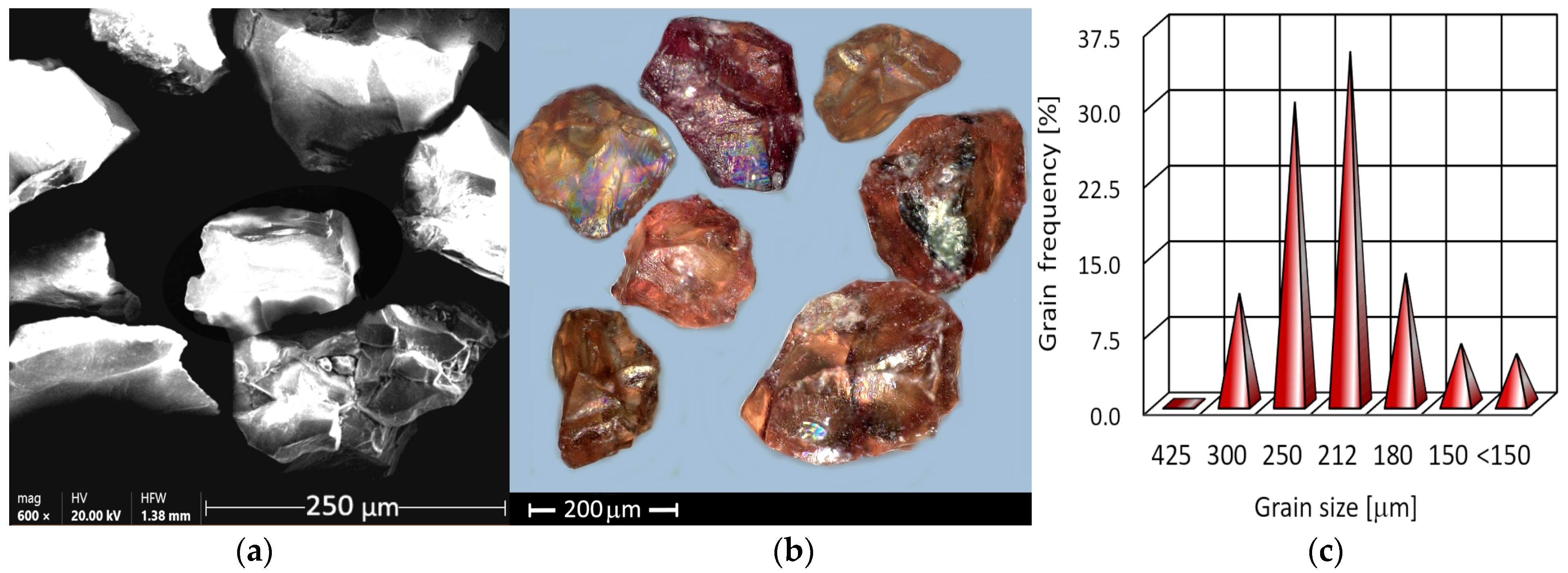 Materials 17 04020 g001
