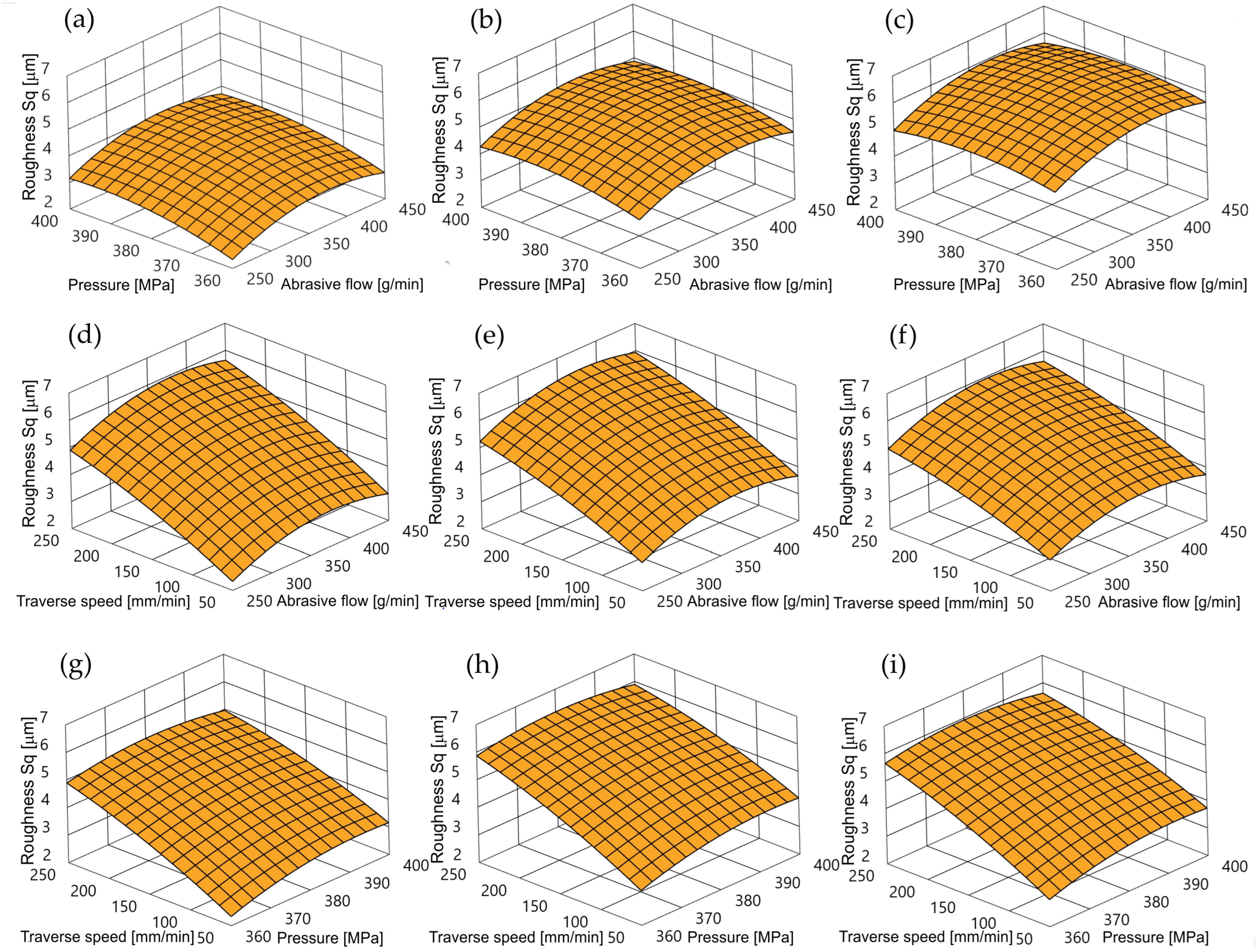 Materials 17 04020 g004