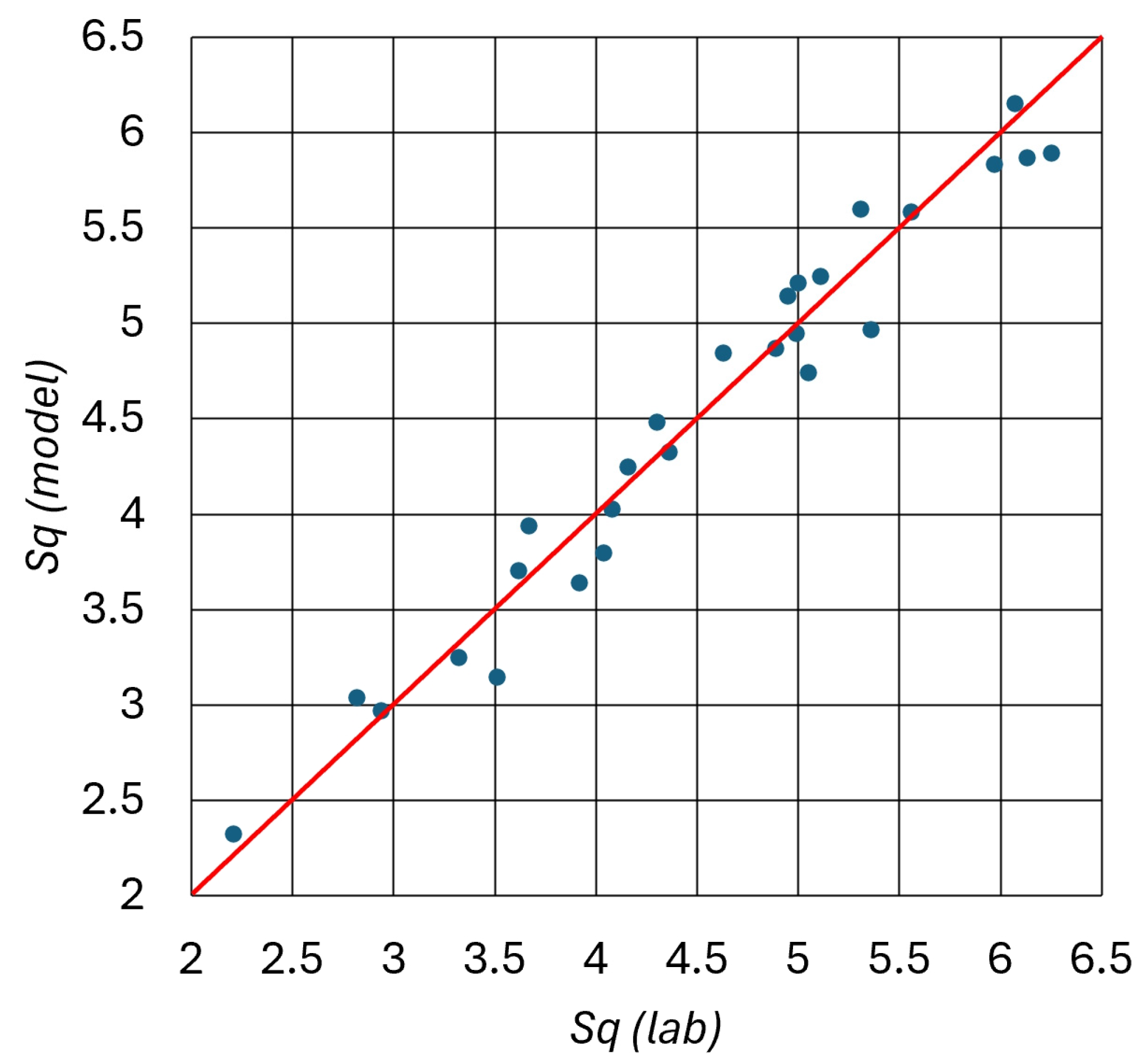 Materials 17 04020 g005