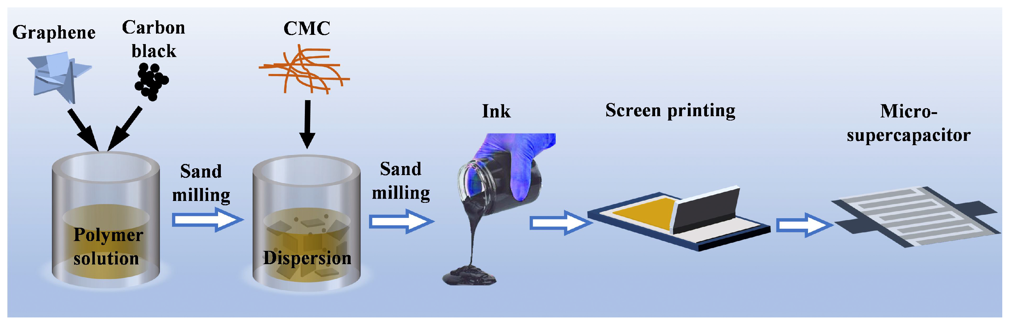 Materials 17 04021 g001