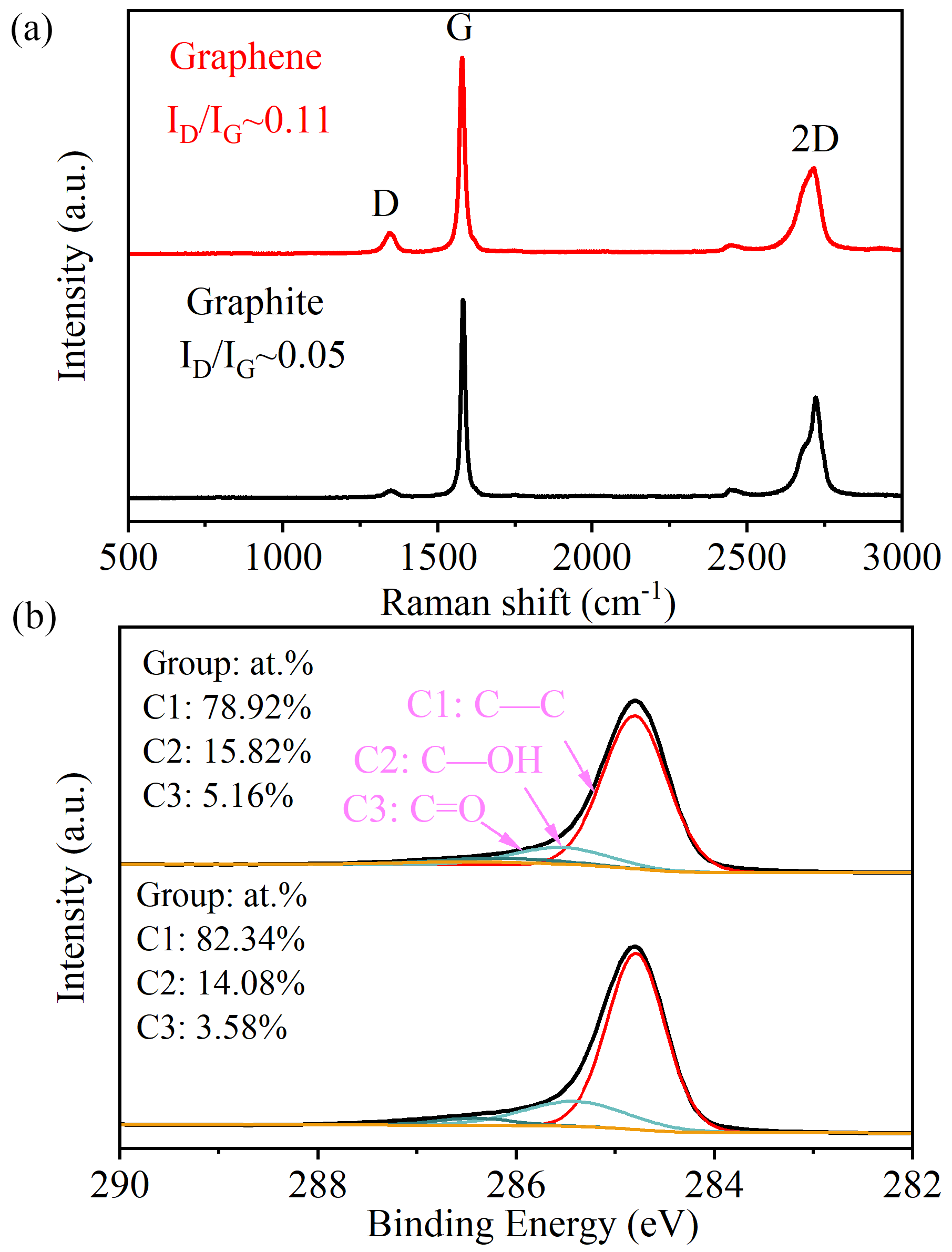 Materials 17 04021 g003