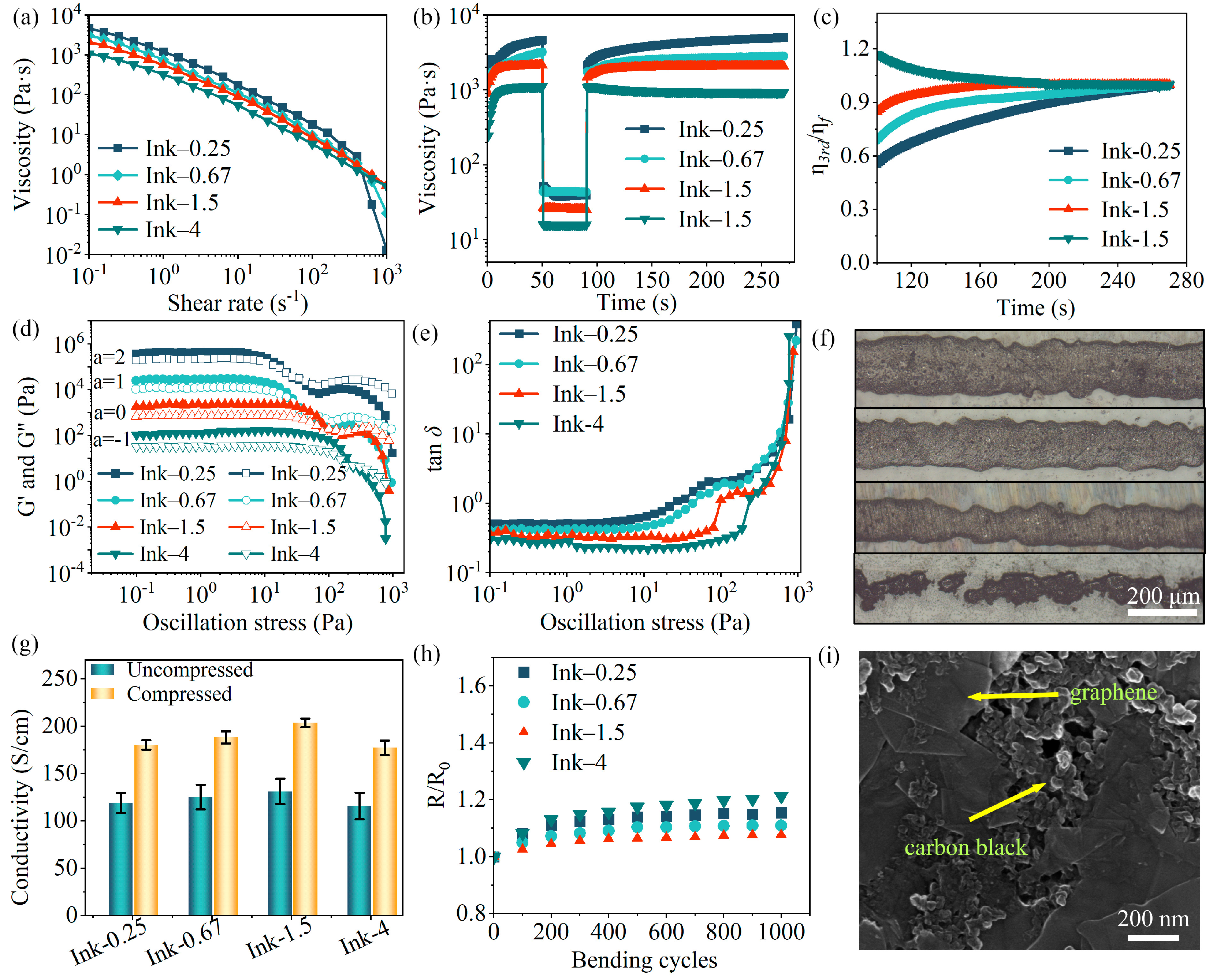 Materials 17 04021 g004