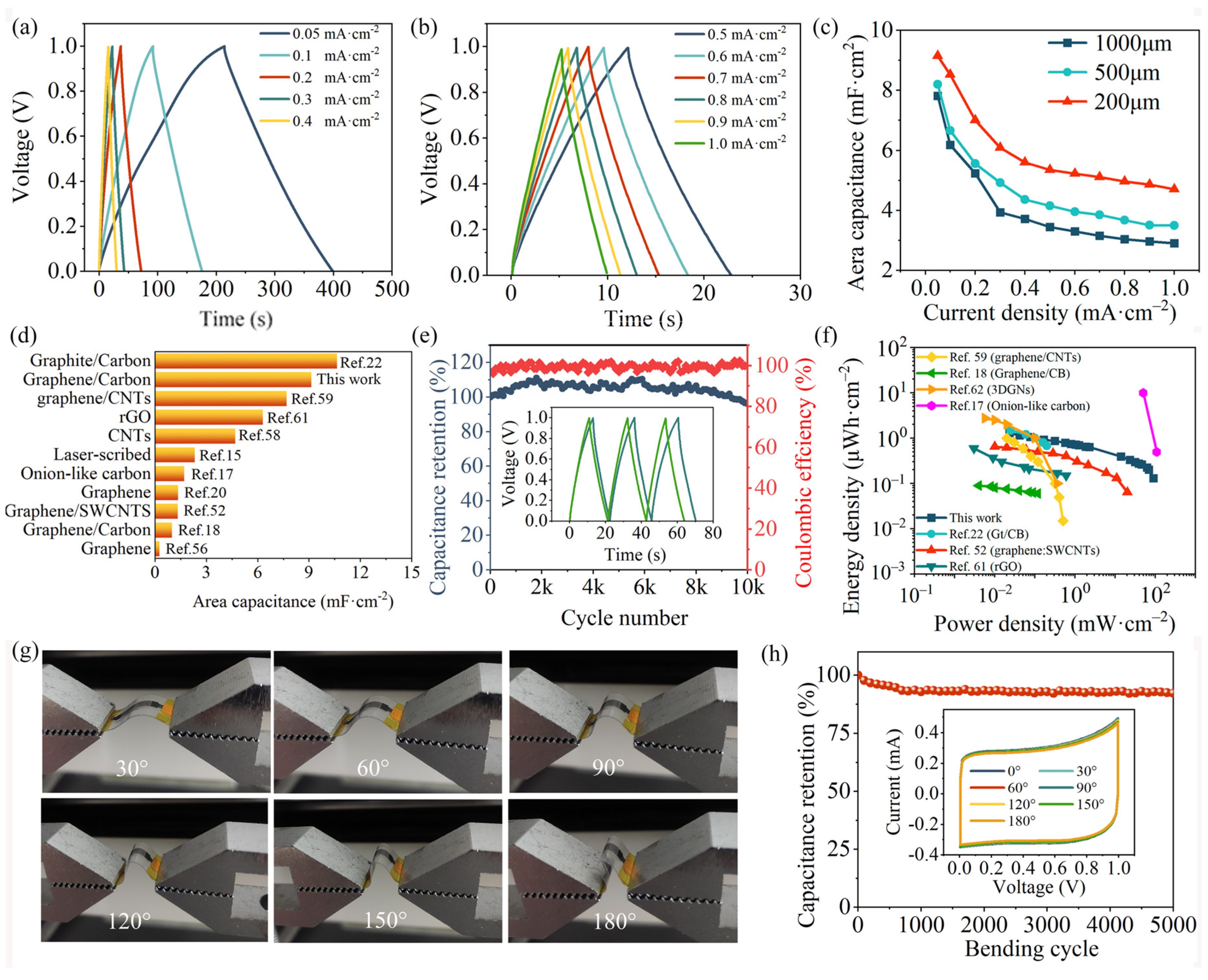 Materials 17 04021 g007