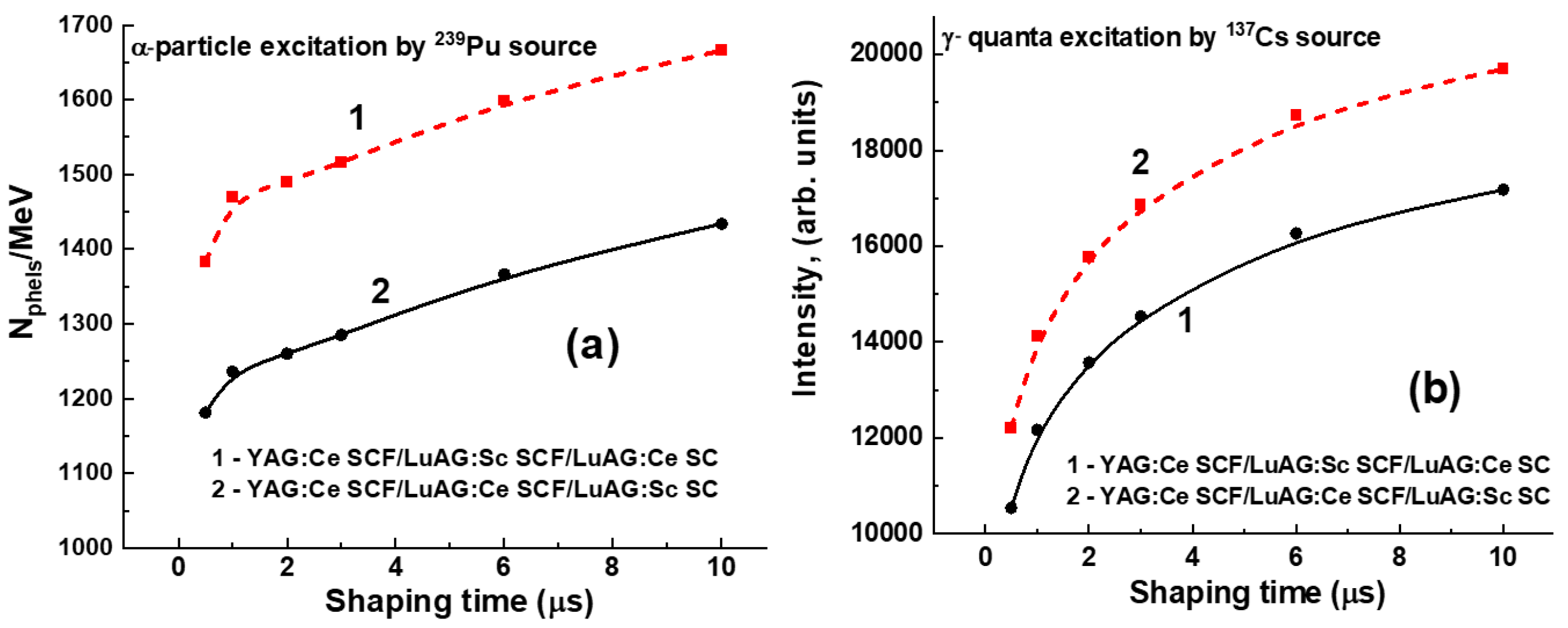Materials 17 04025 g008